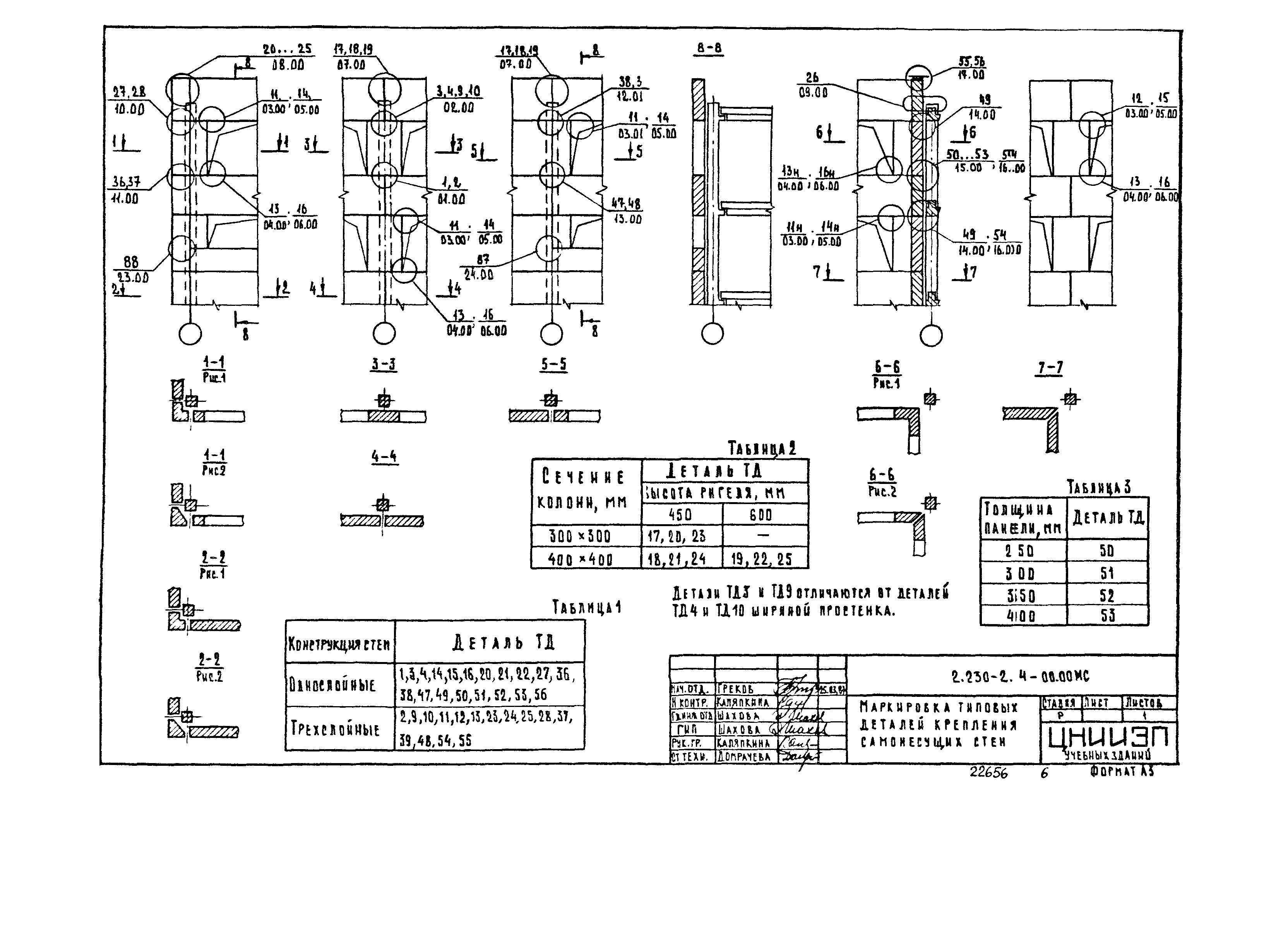 Серия 2.230-2