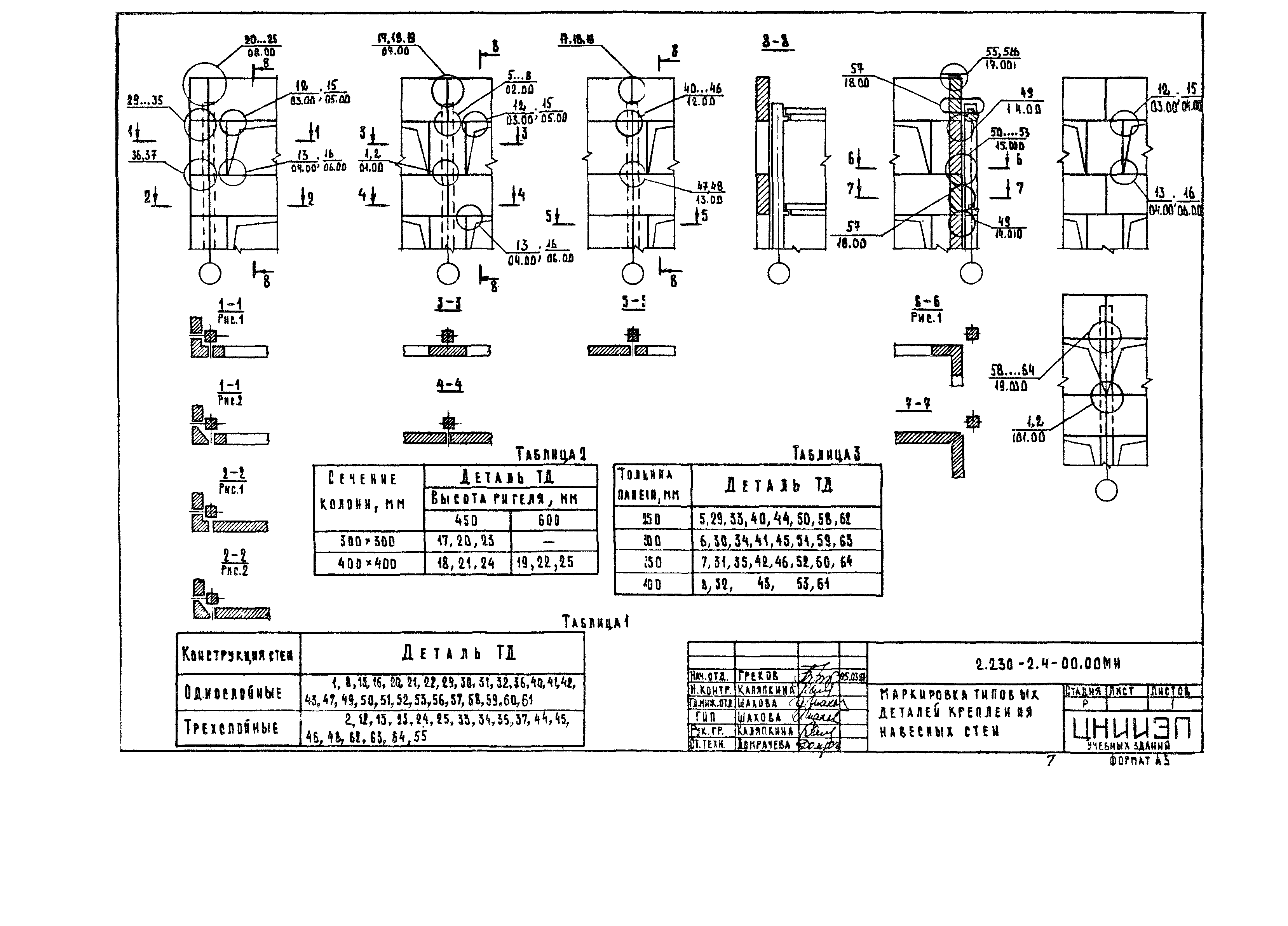 Серия 2.230-2