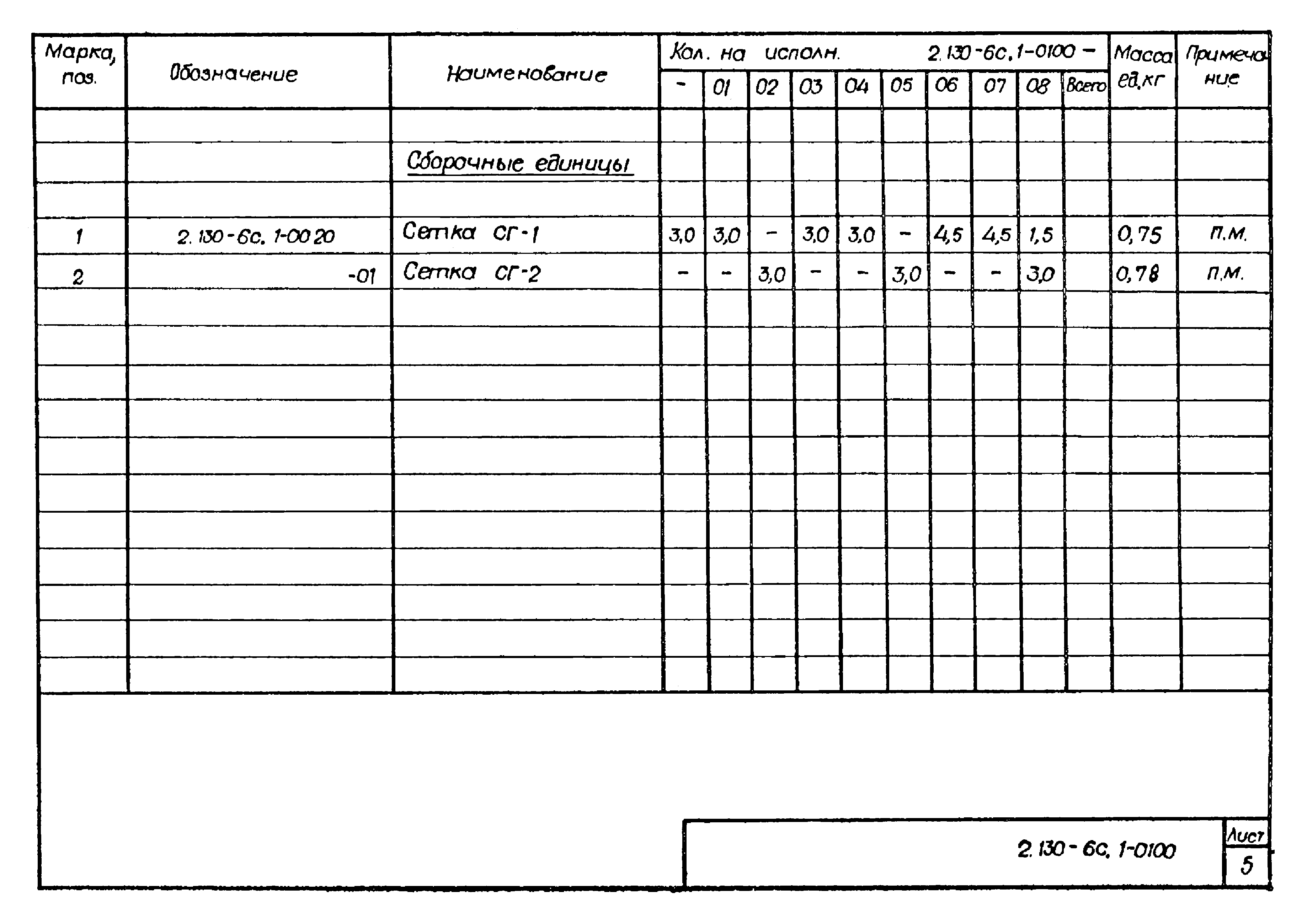 Серия 2.130-6с