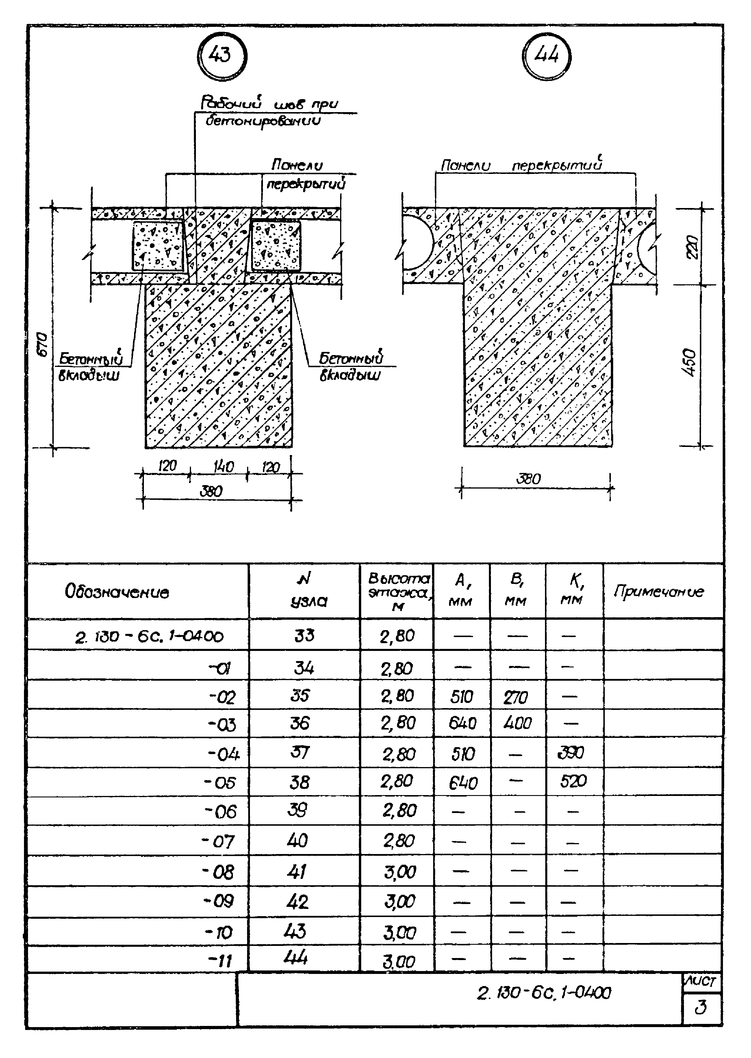 Серия 2.130-6с