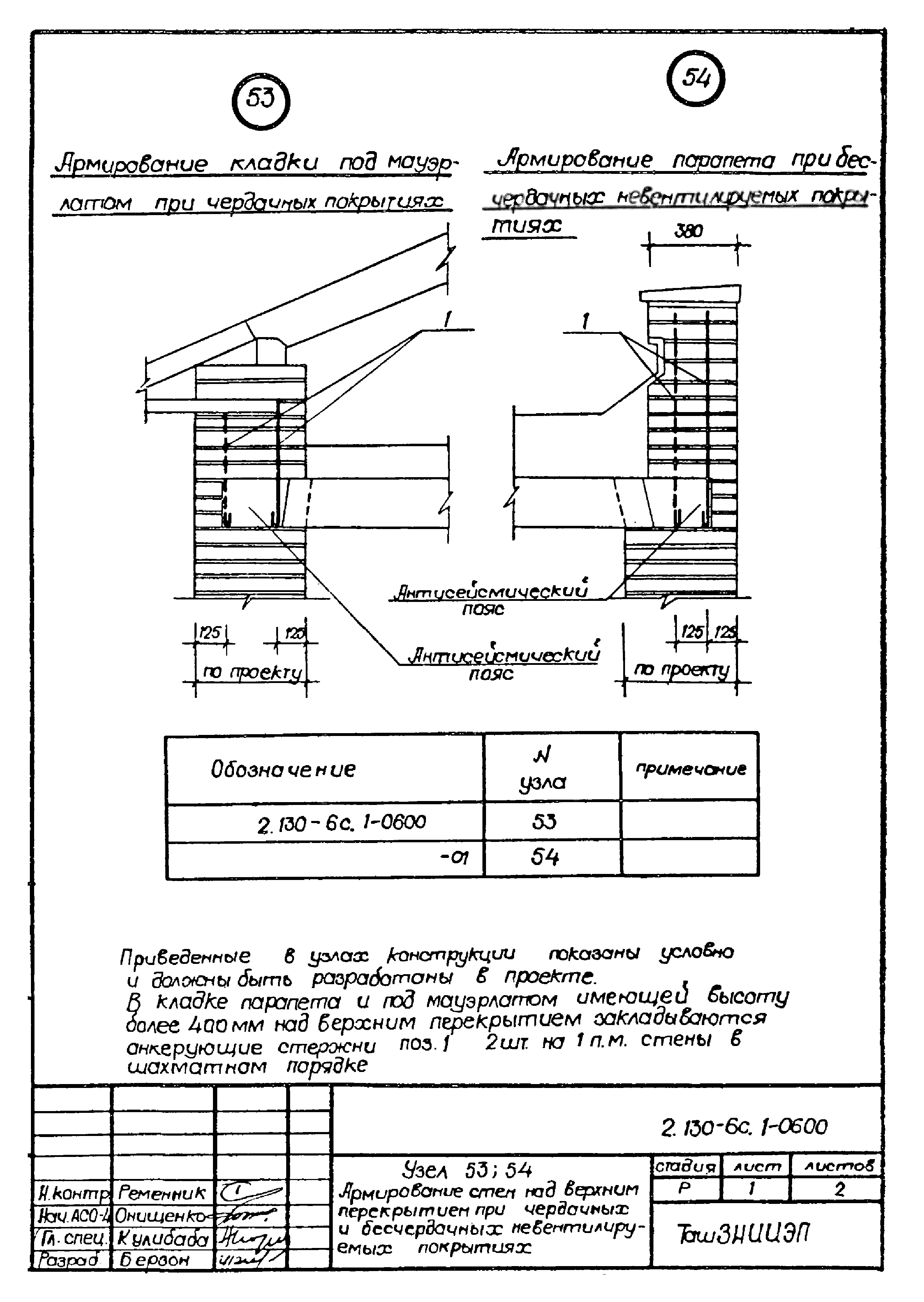 Серия 2.130-6с