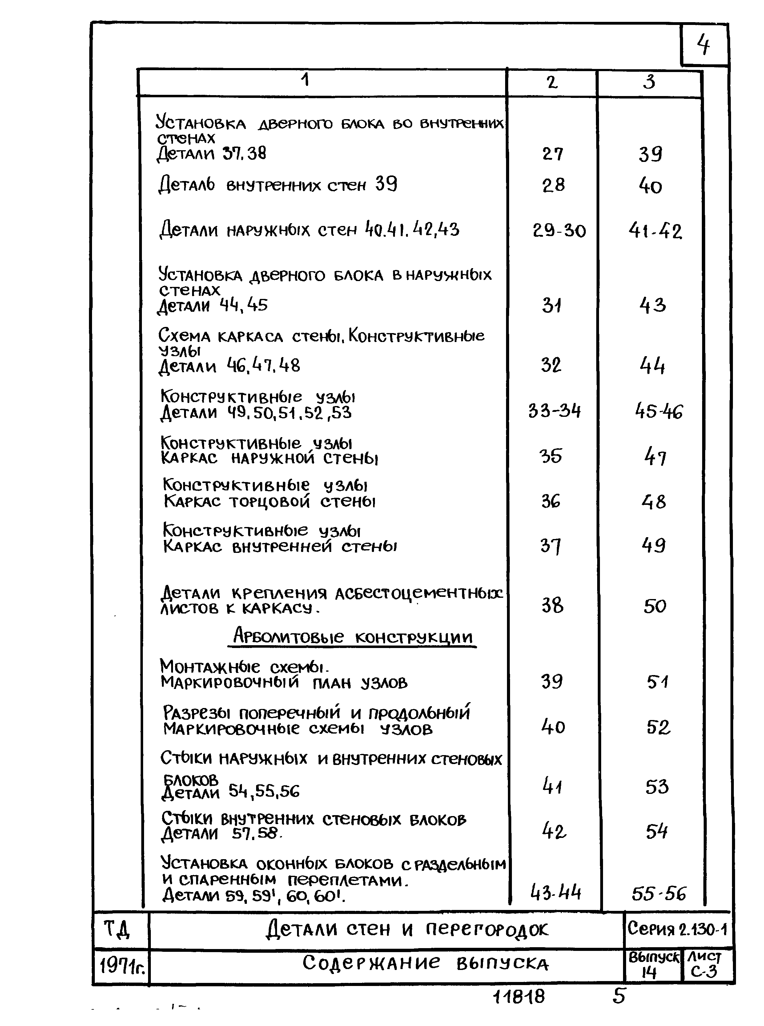 Серия 2.130-1