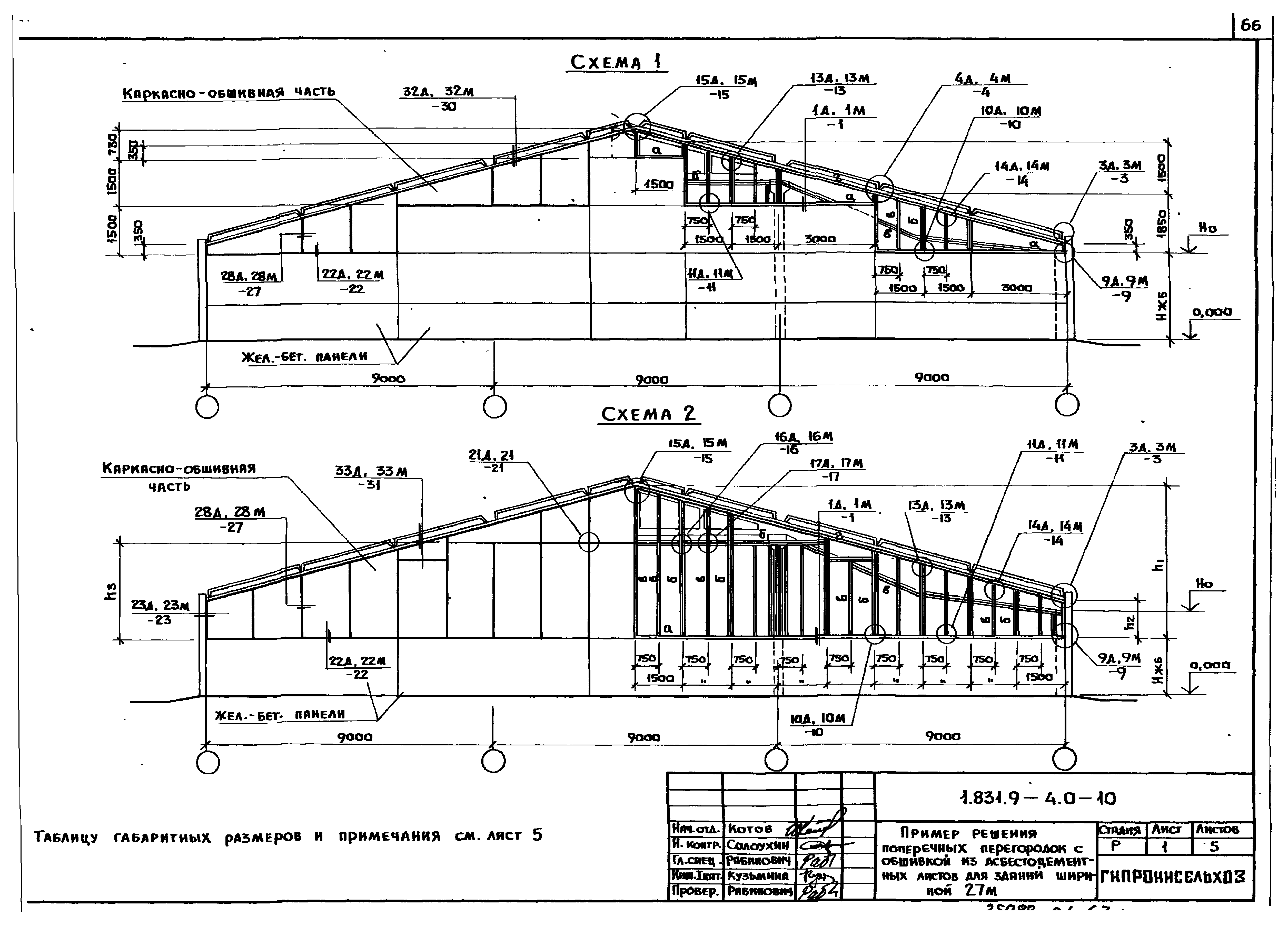 Серия 1.831.9-4