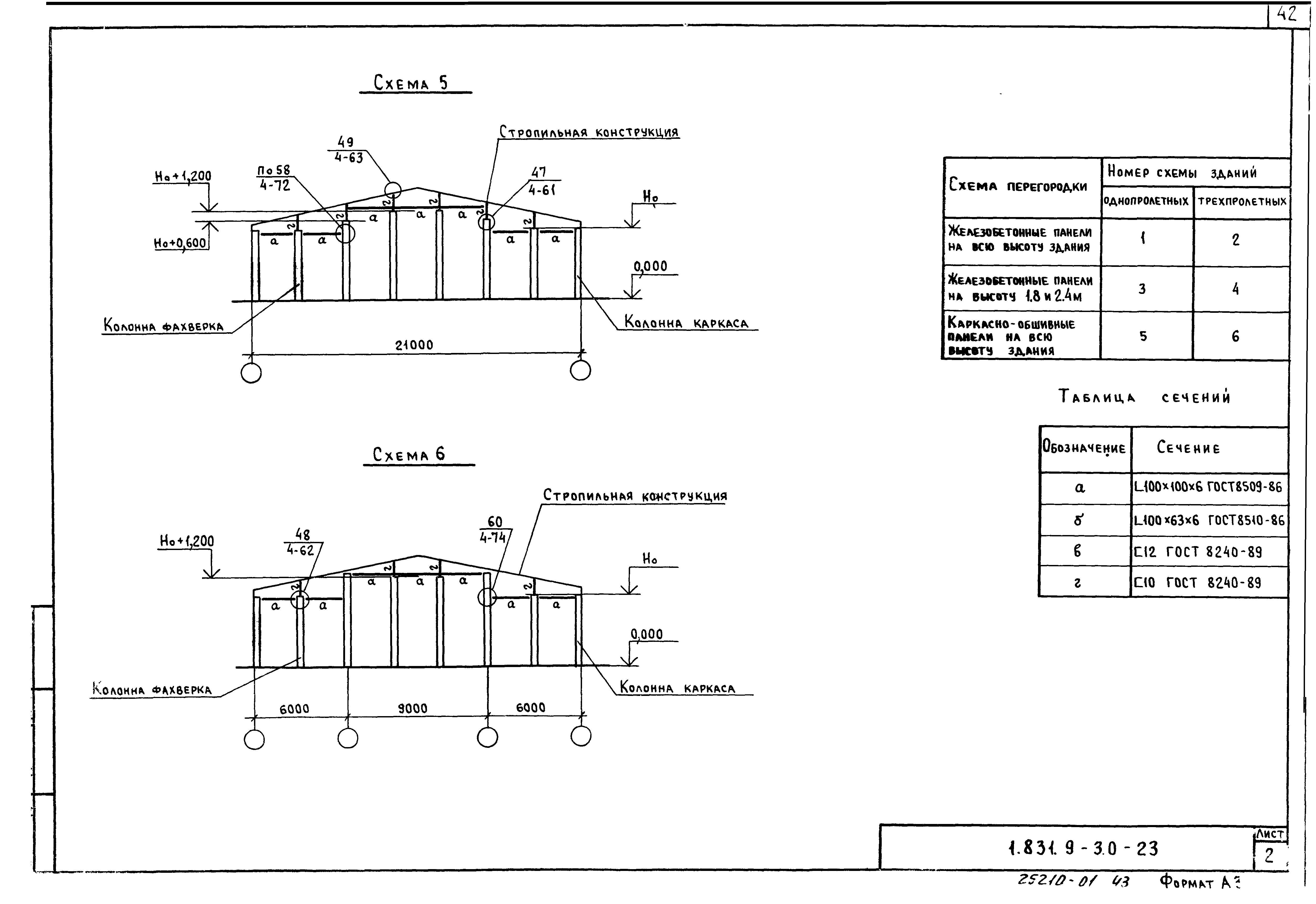 Серия 1.831.9-3