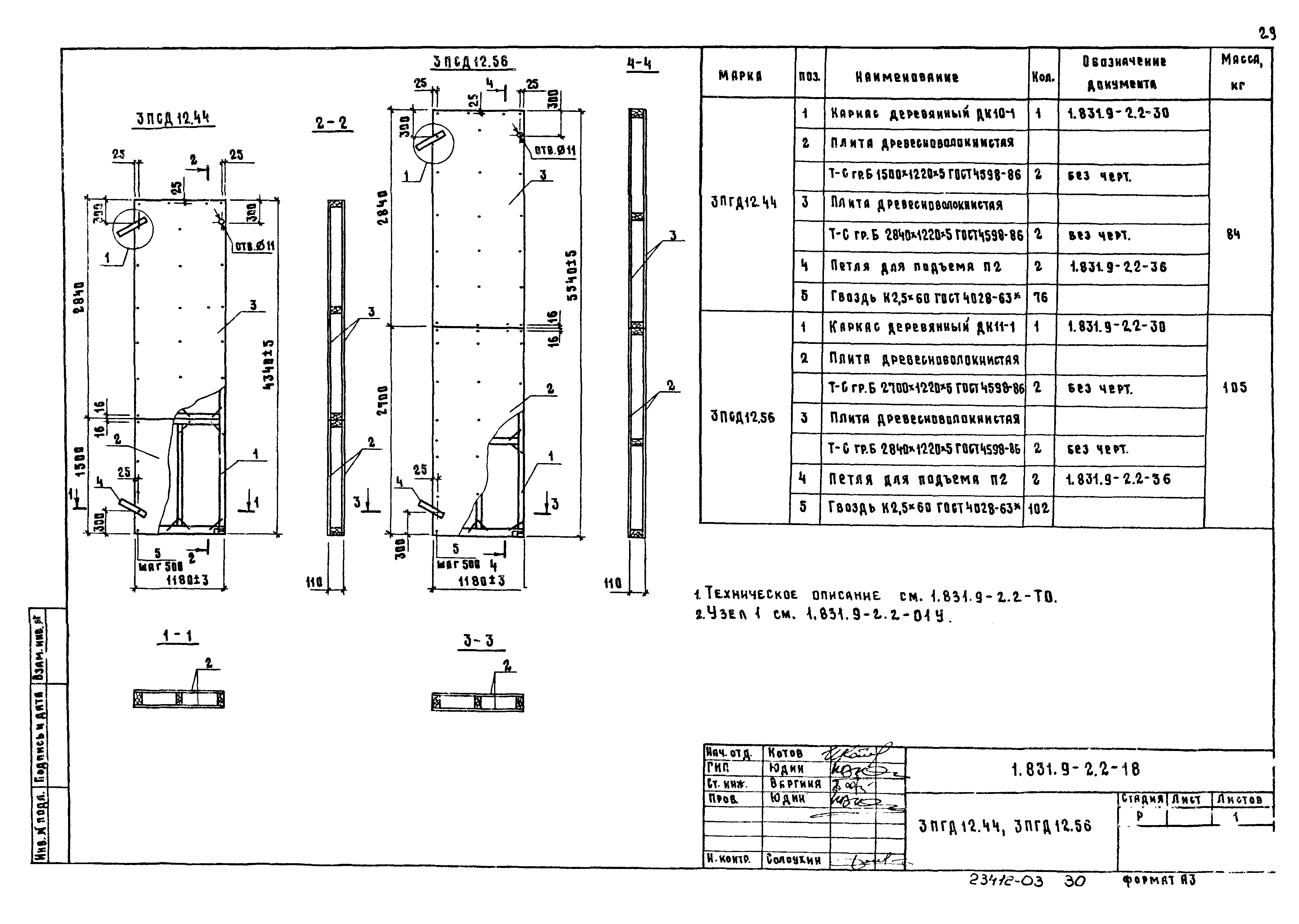 Серия 1.831.9-2