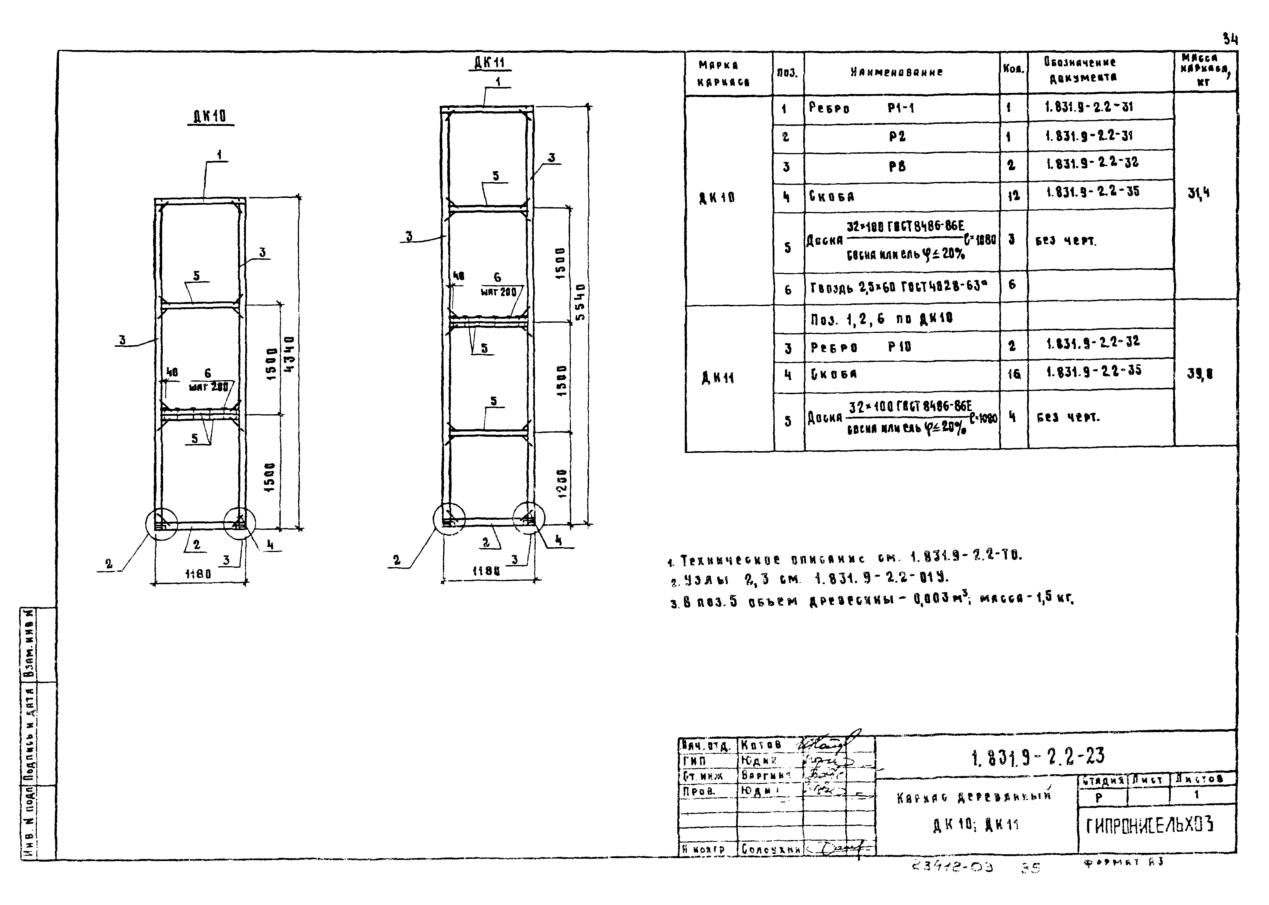 Серия 1.831.9-2