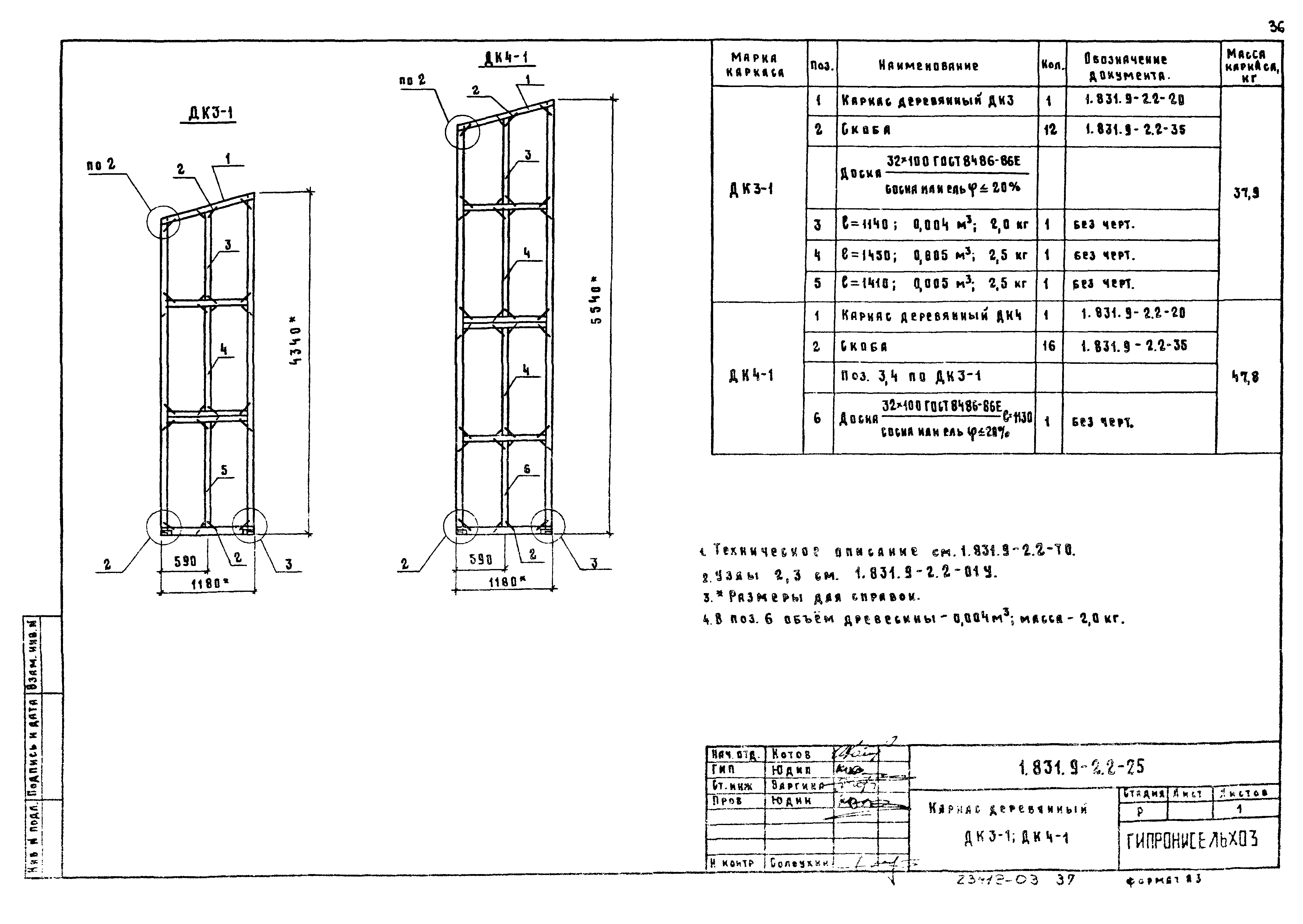 Серия 1.831.9-2