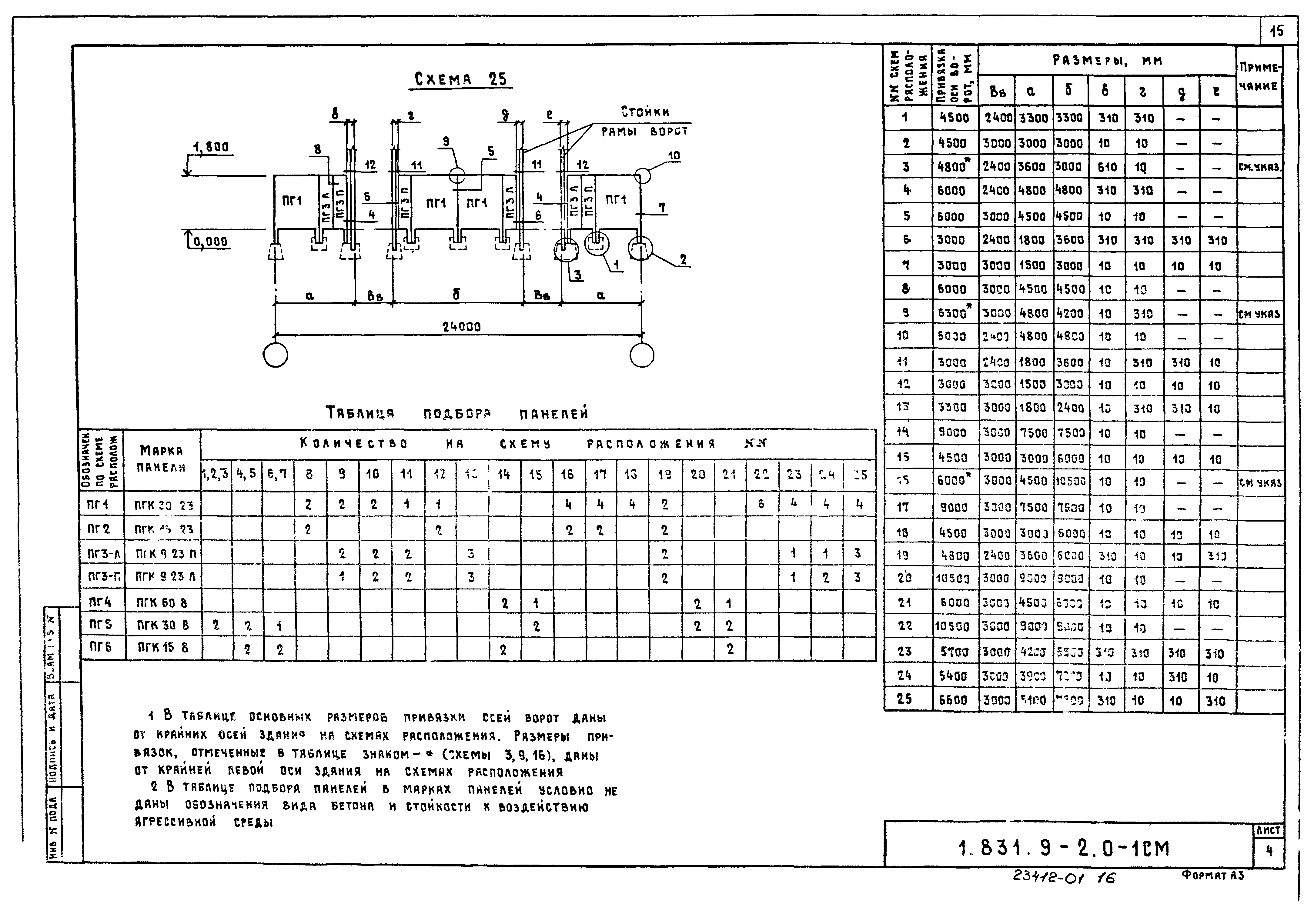 Серия 1.831.9-2