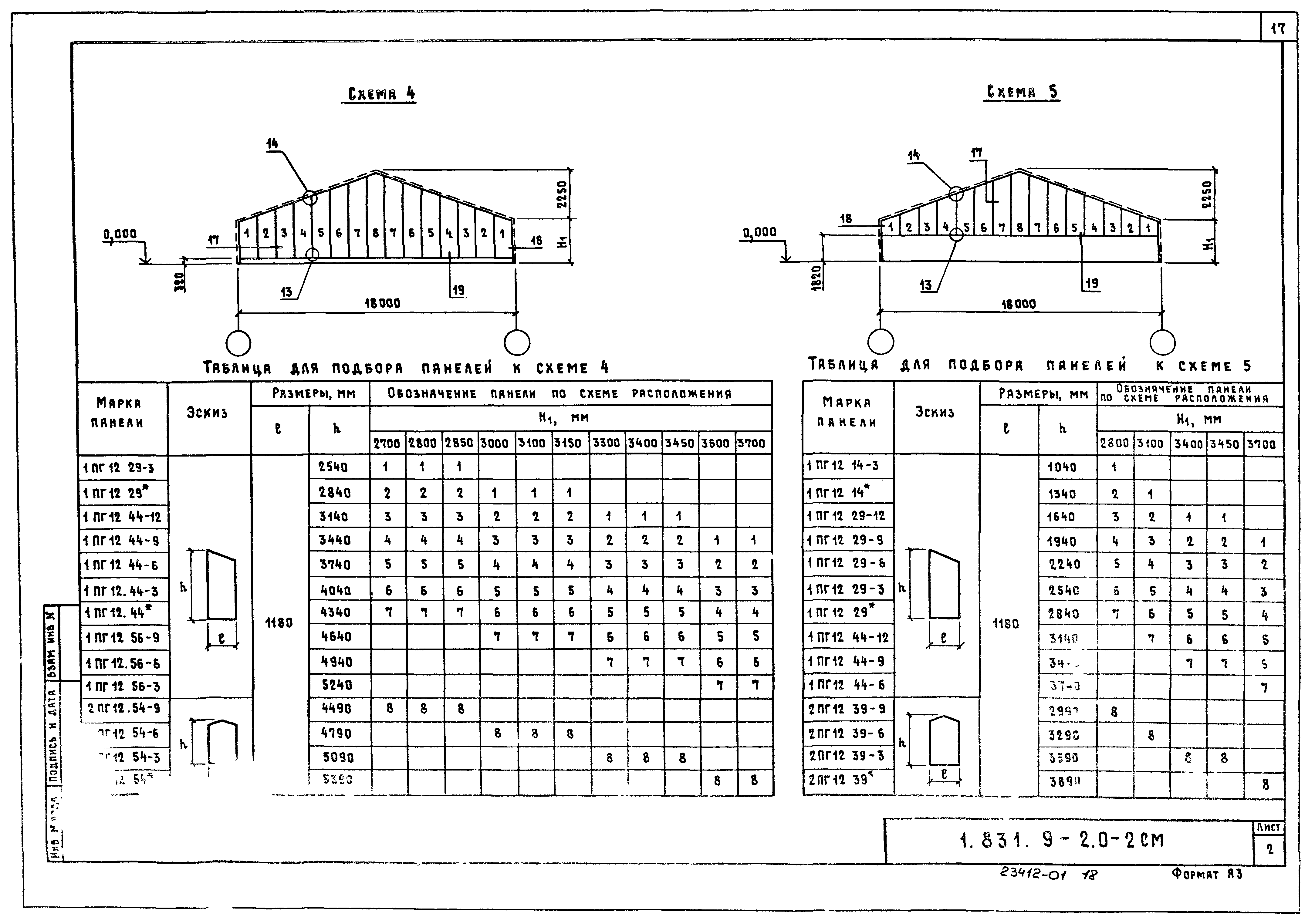 Серия 1.831.9-2