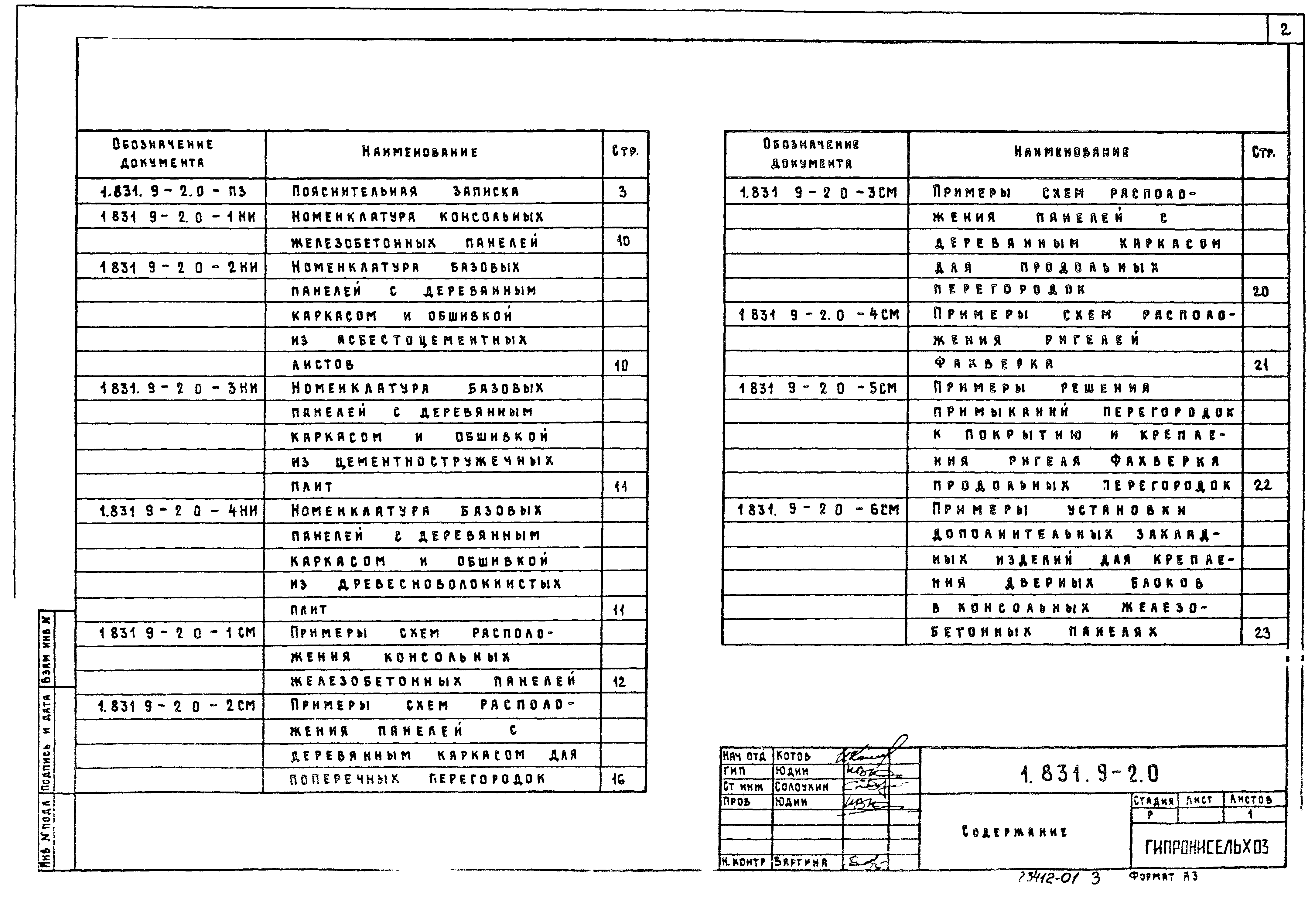 Серия 1.831.9-2