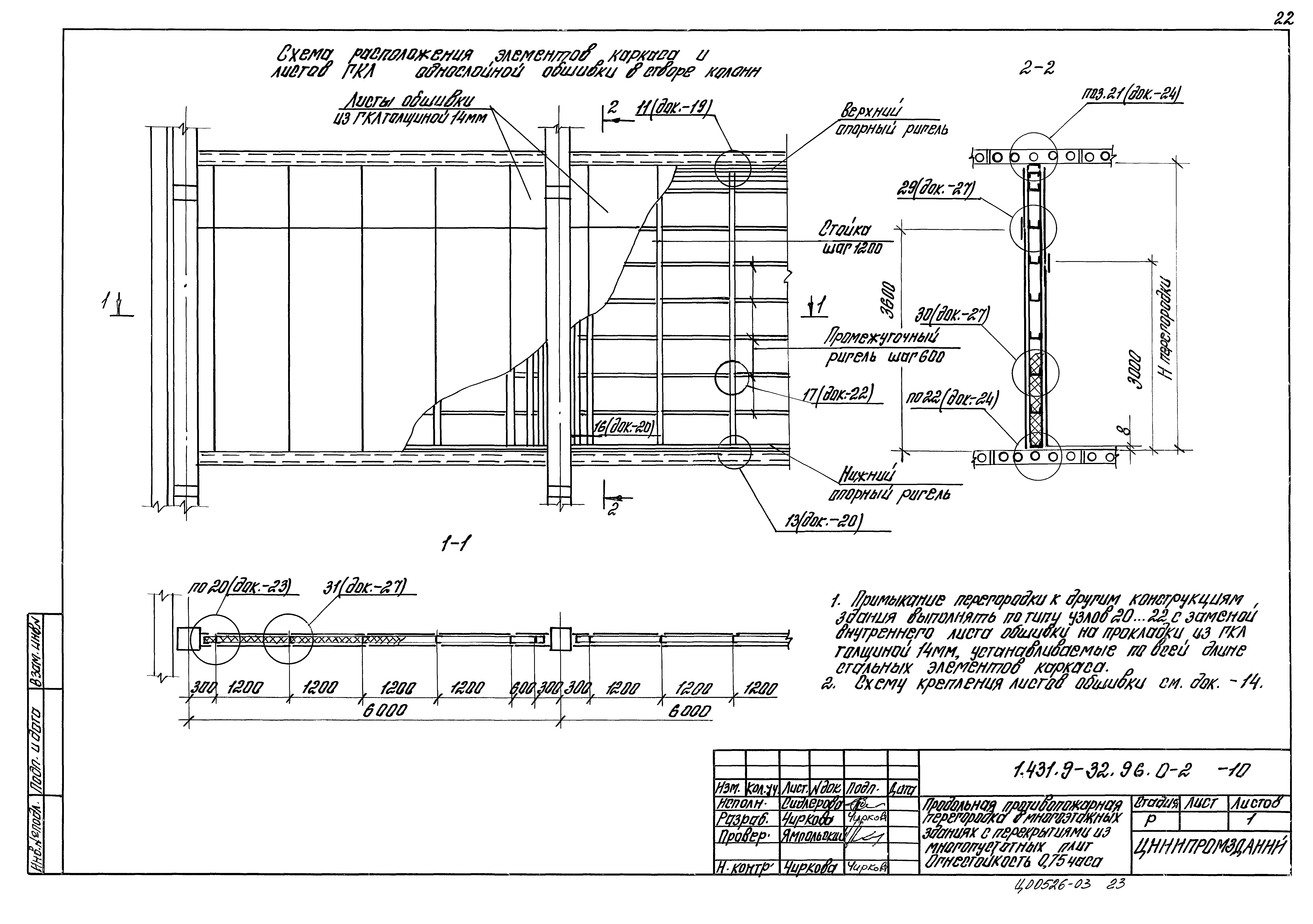 Серия 1.431.9-32.96