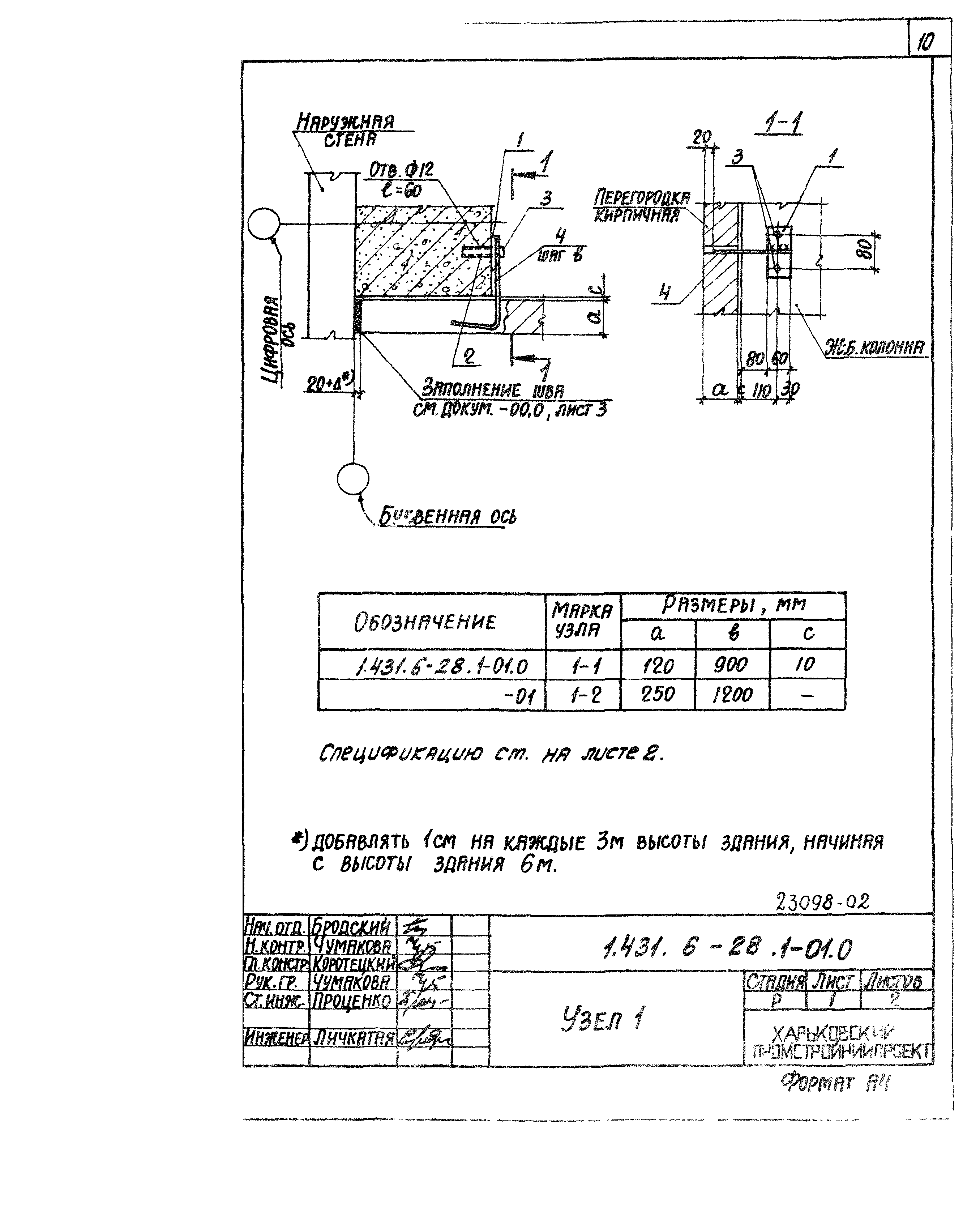 Серия 1.431.6-28