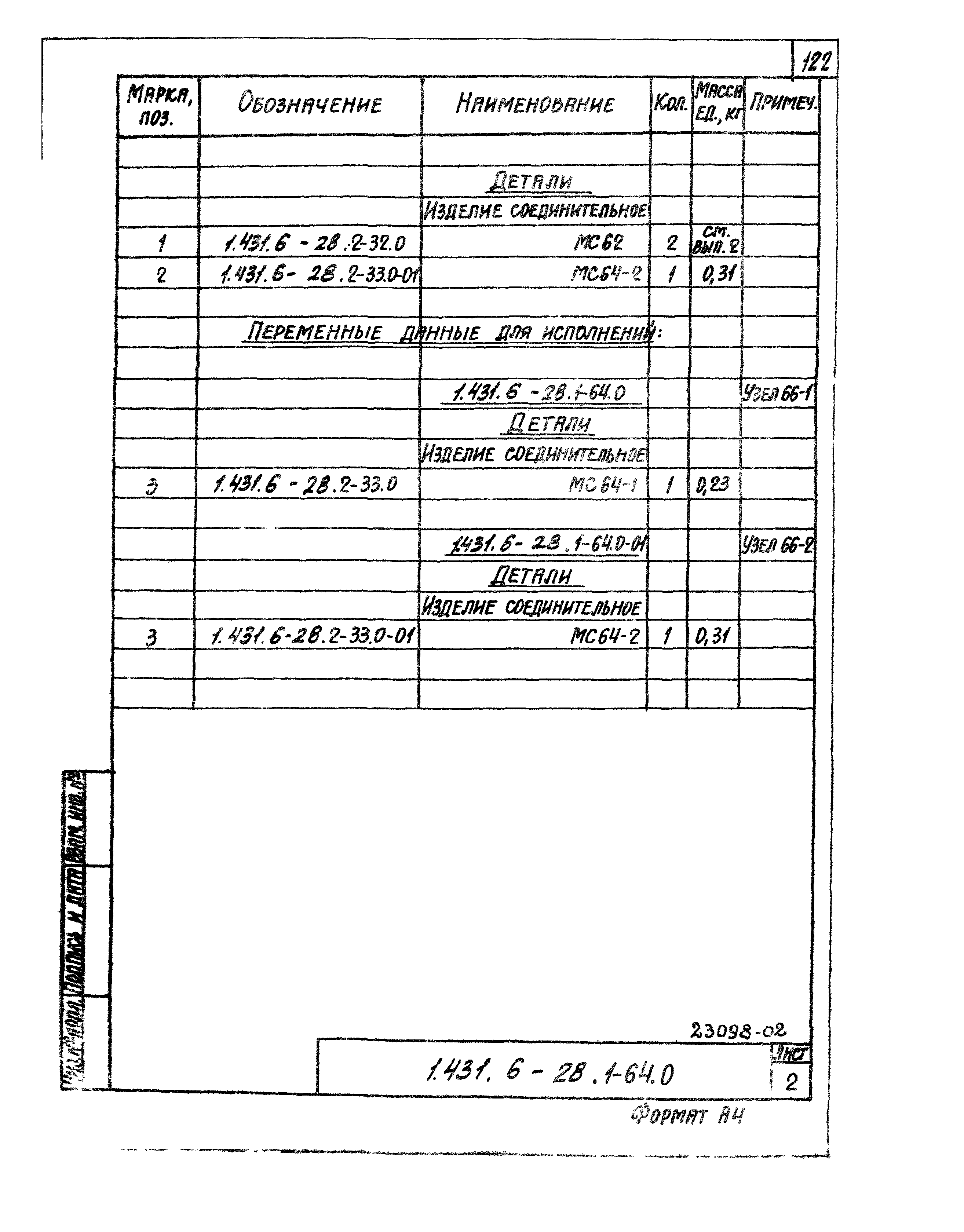 Серия 1.431.6-28