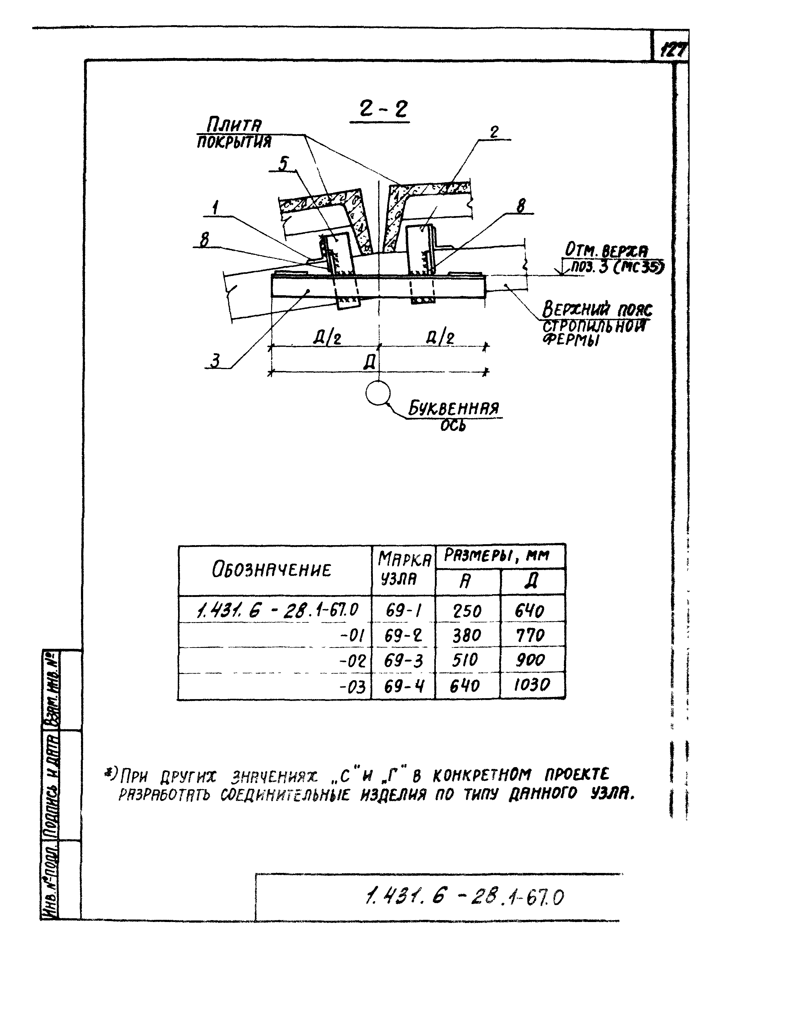 Серия 1.431.6-28