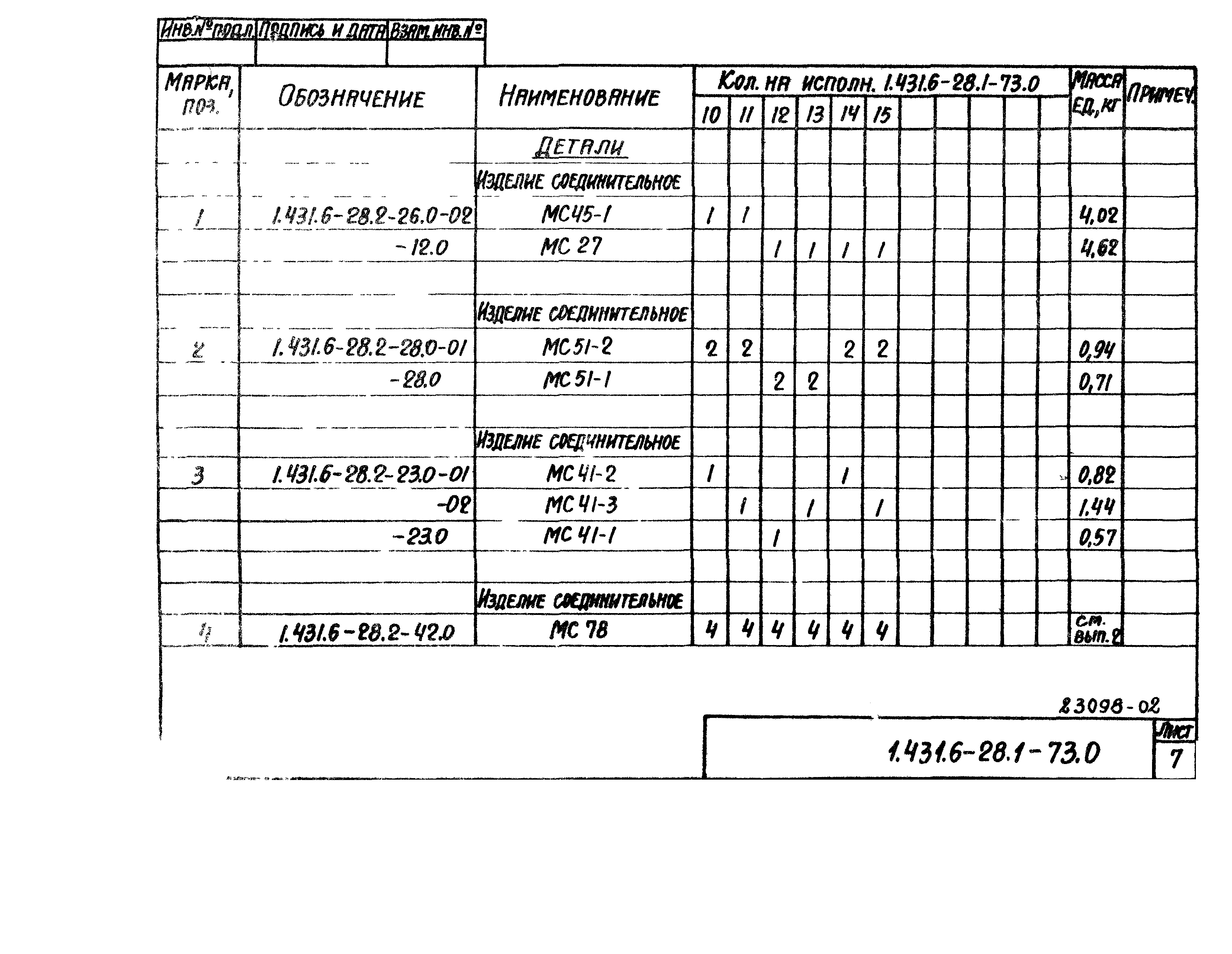 Серия 1.431.6-28