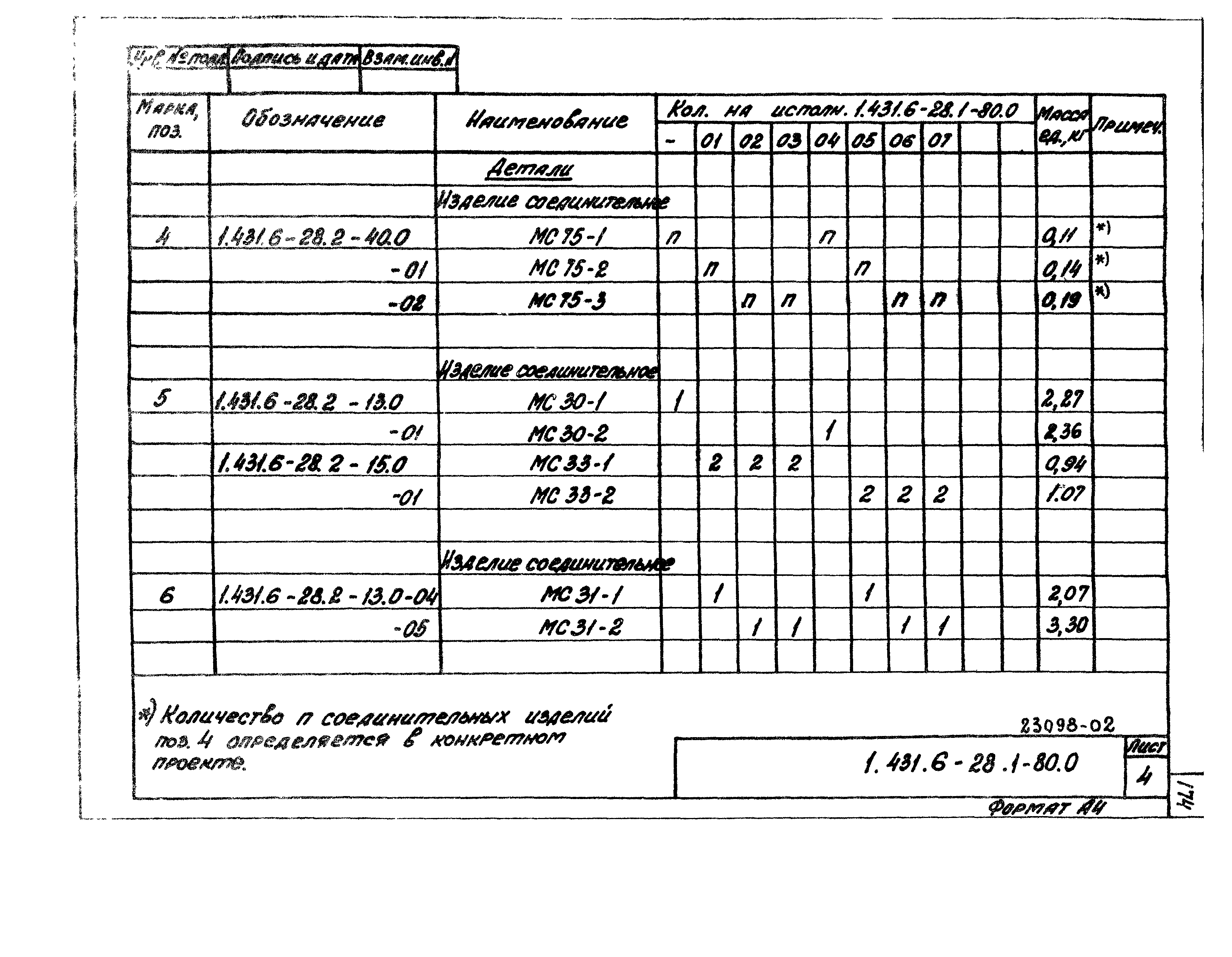 Серия 1.431.6-28