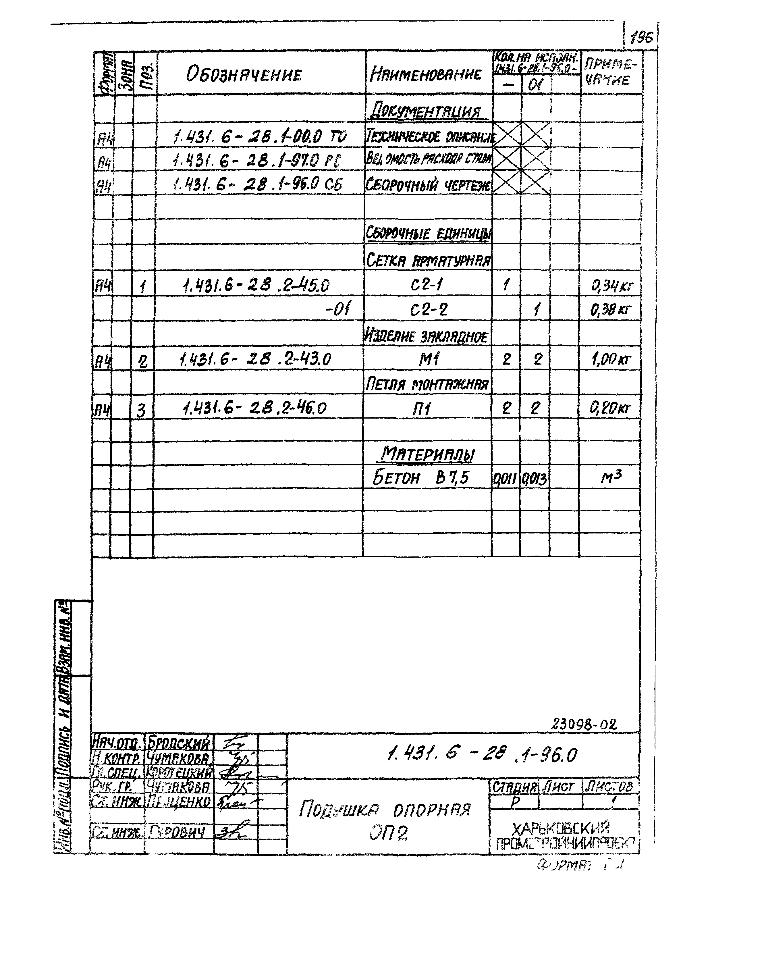 Серия 1.431.6-28