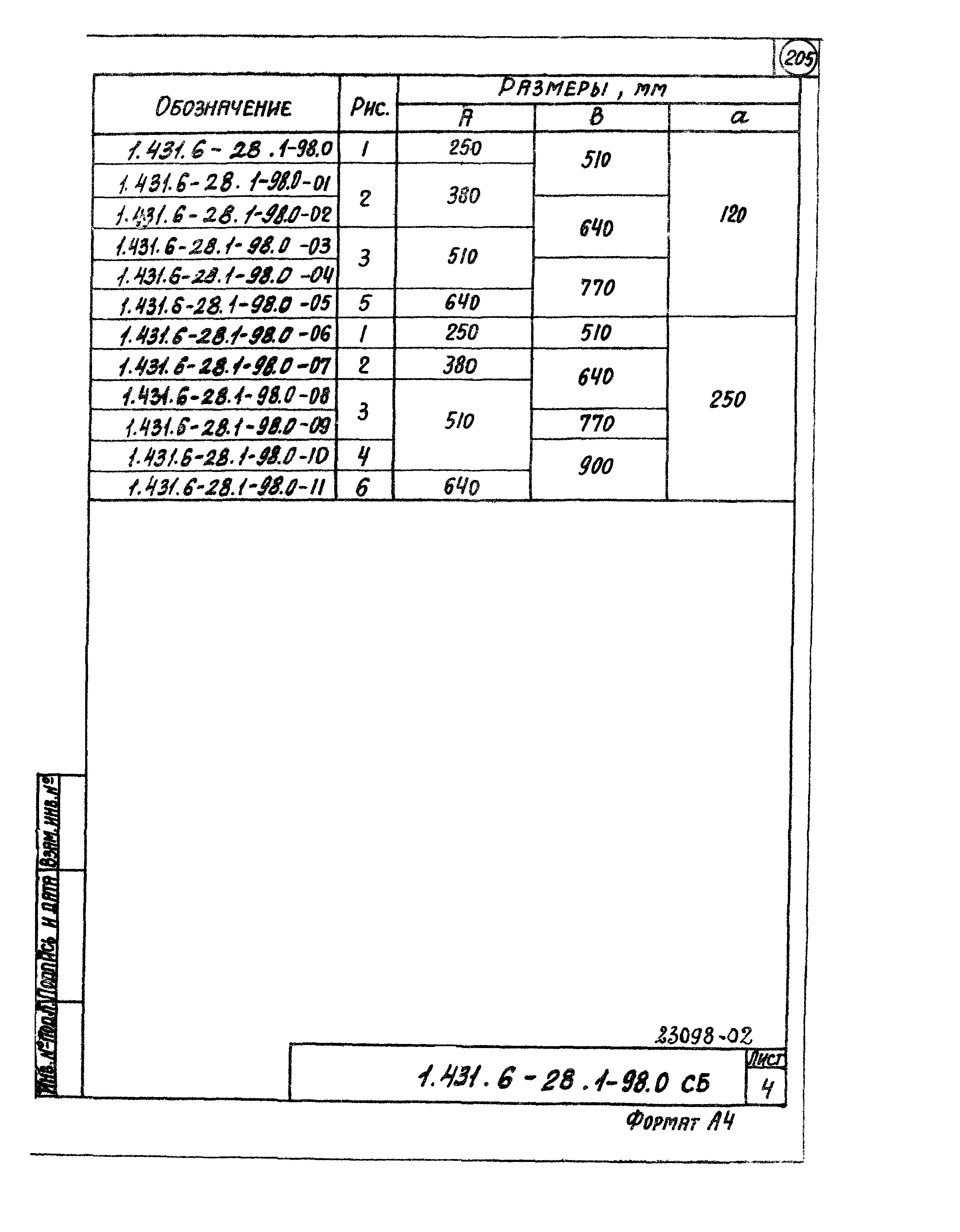 Серия 1.431.6-28