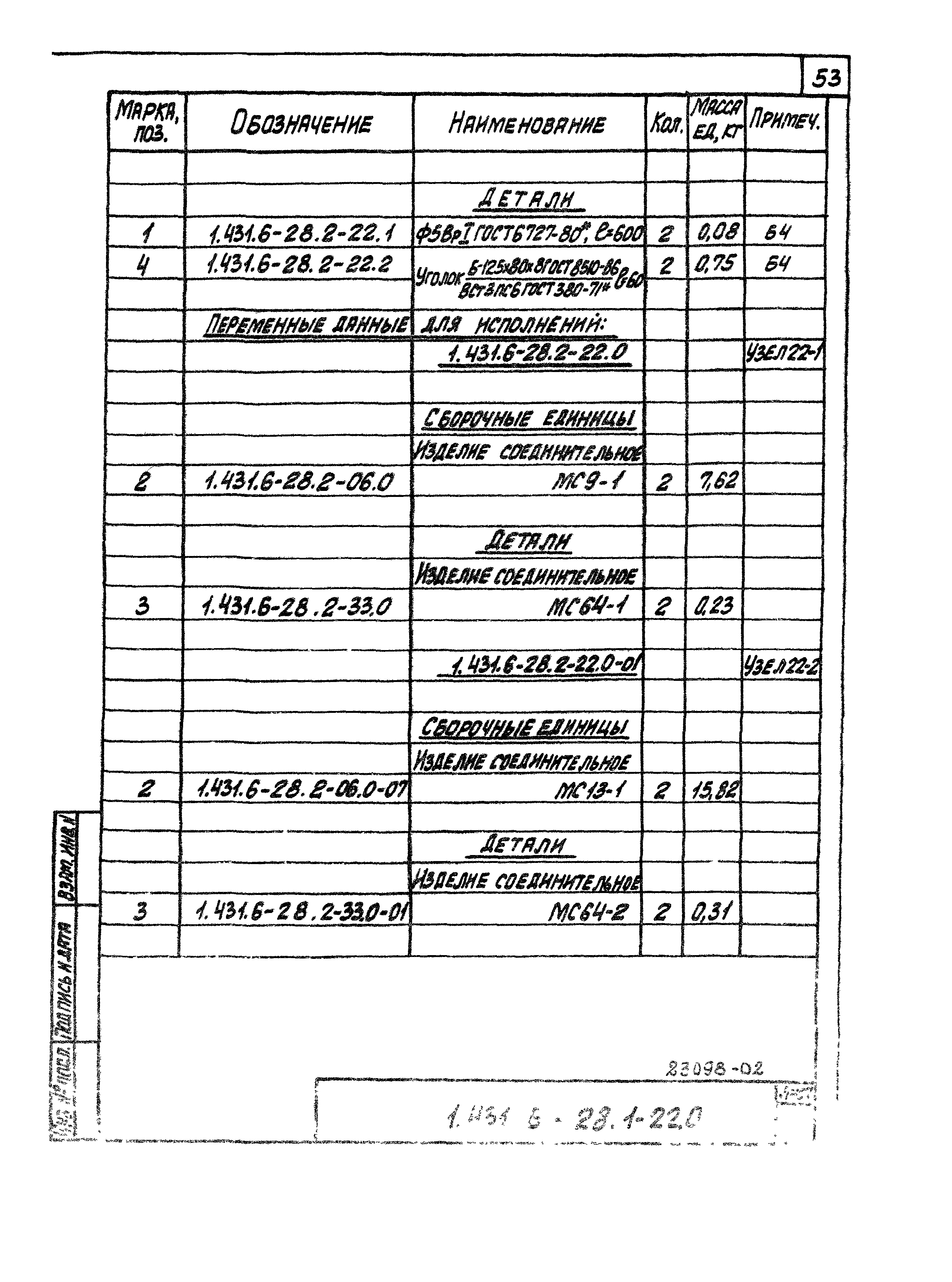 Серия 1.431.6-28