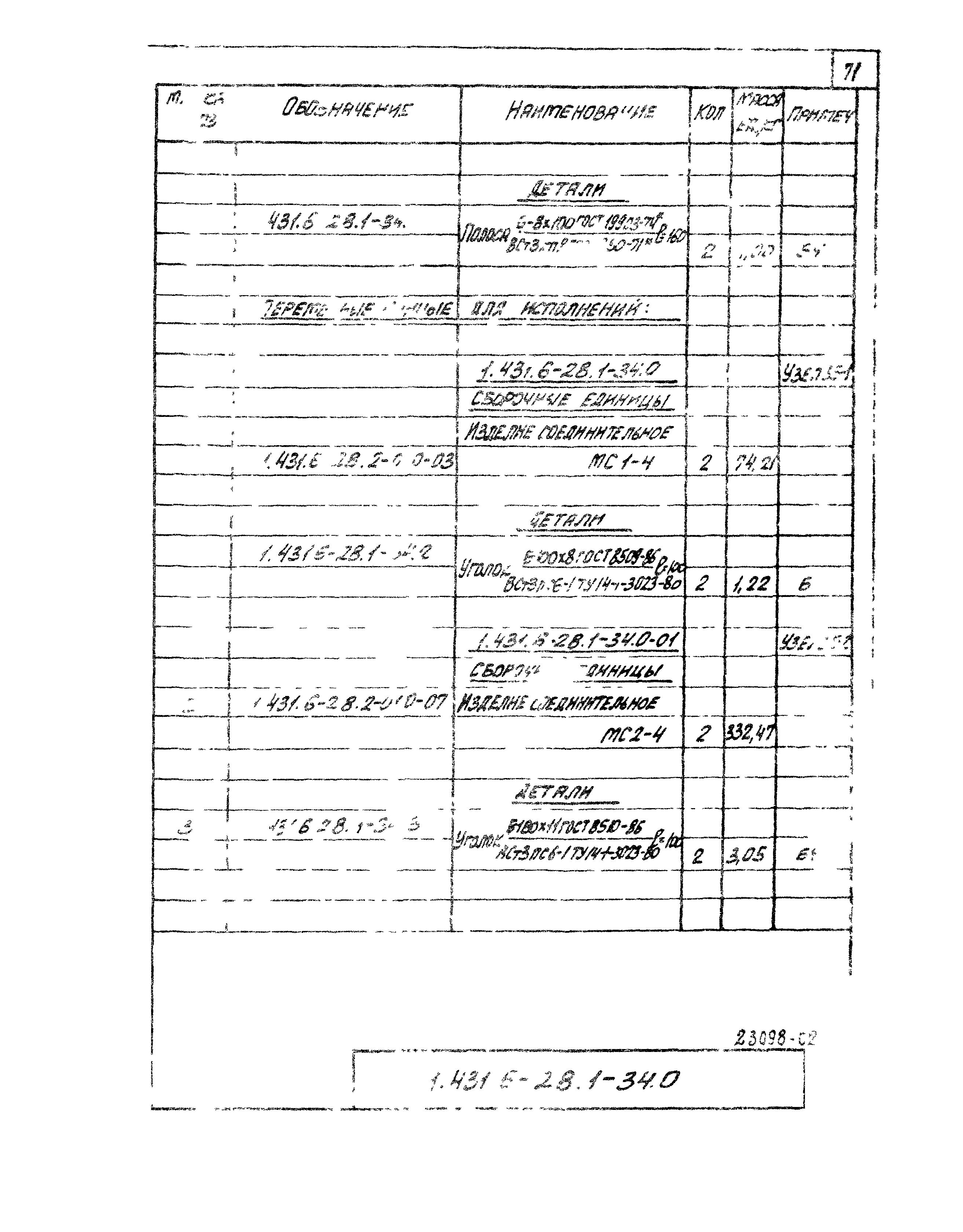 Серия 1.431.6-28