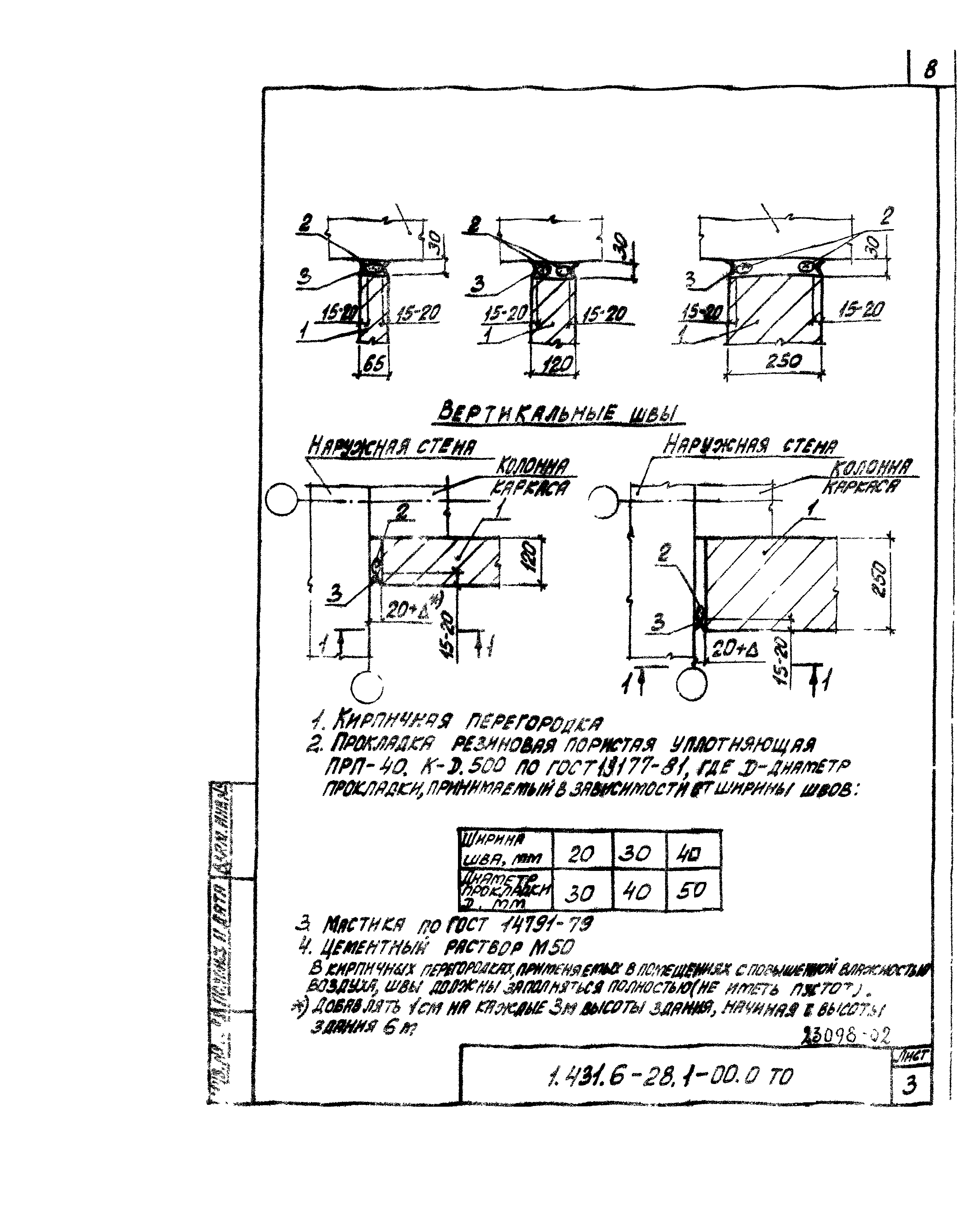 Серия 1.431.6-28