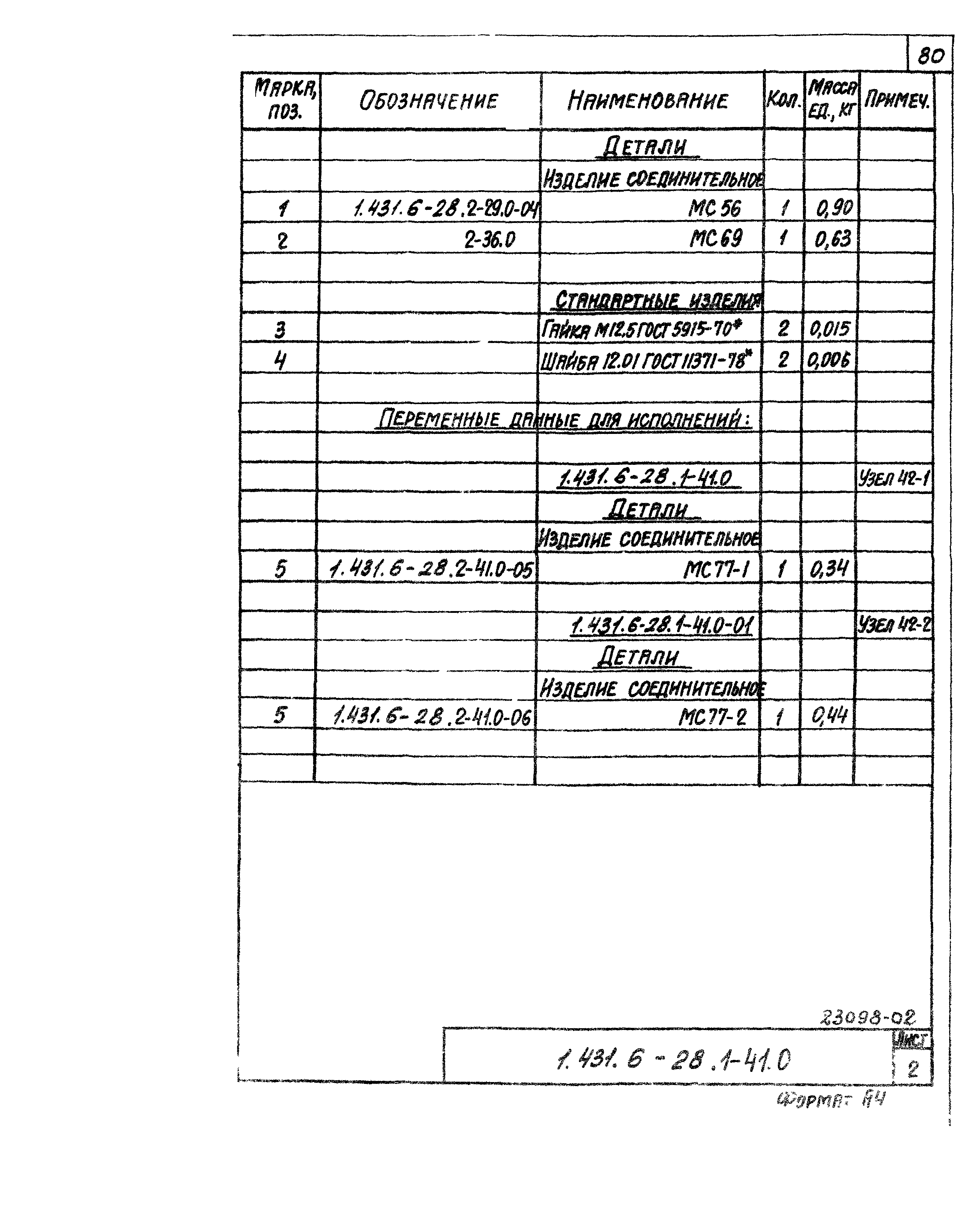 Серия 1.431.6-28