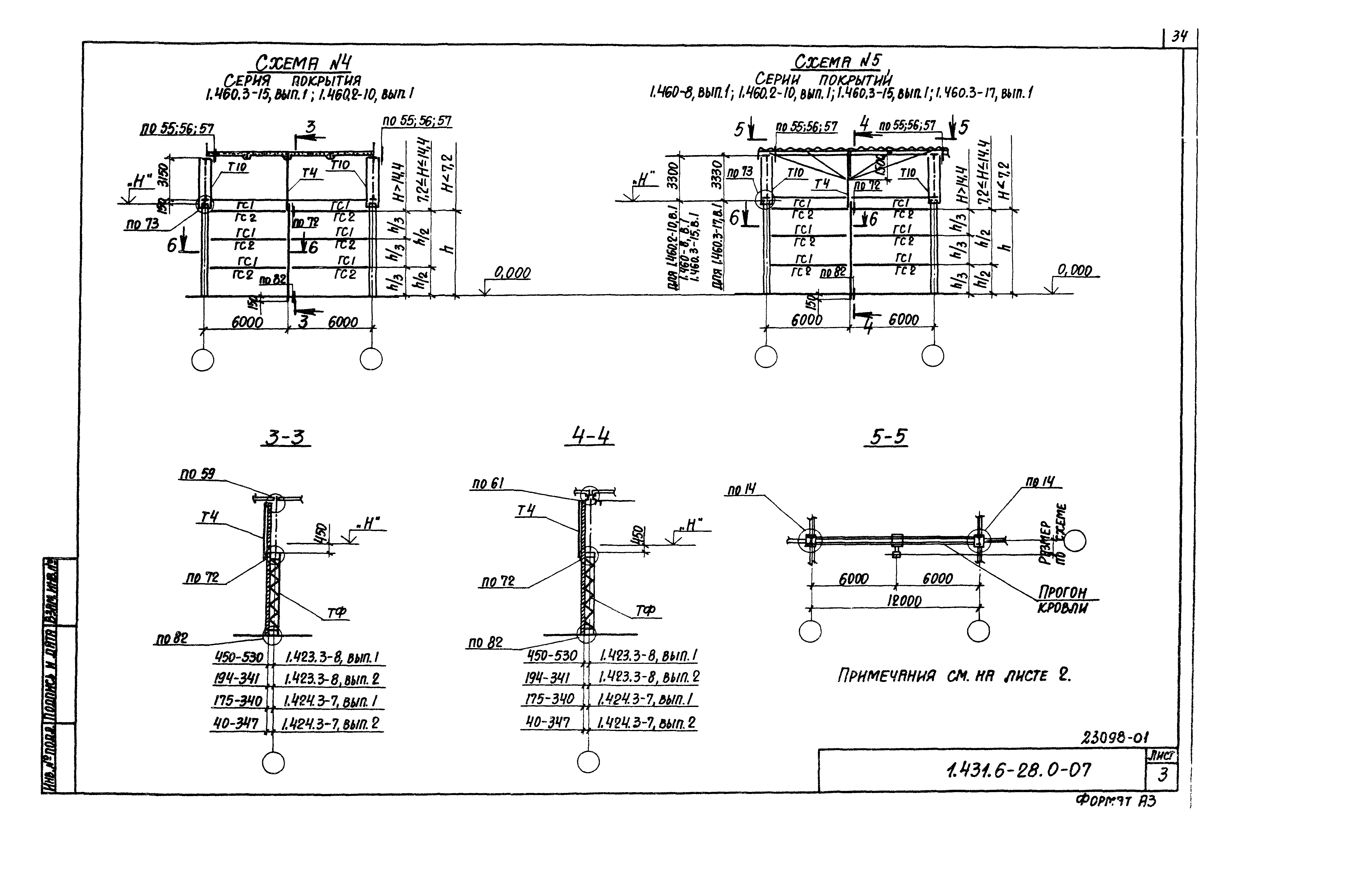 Серия 1.431.6-28