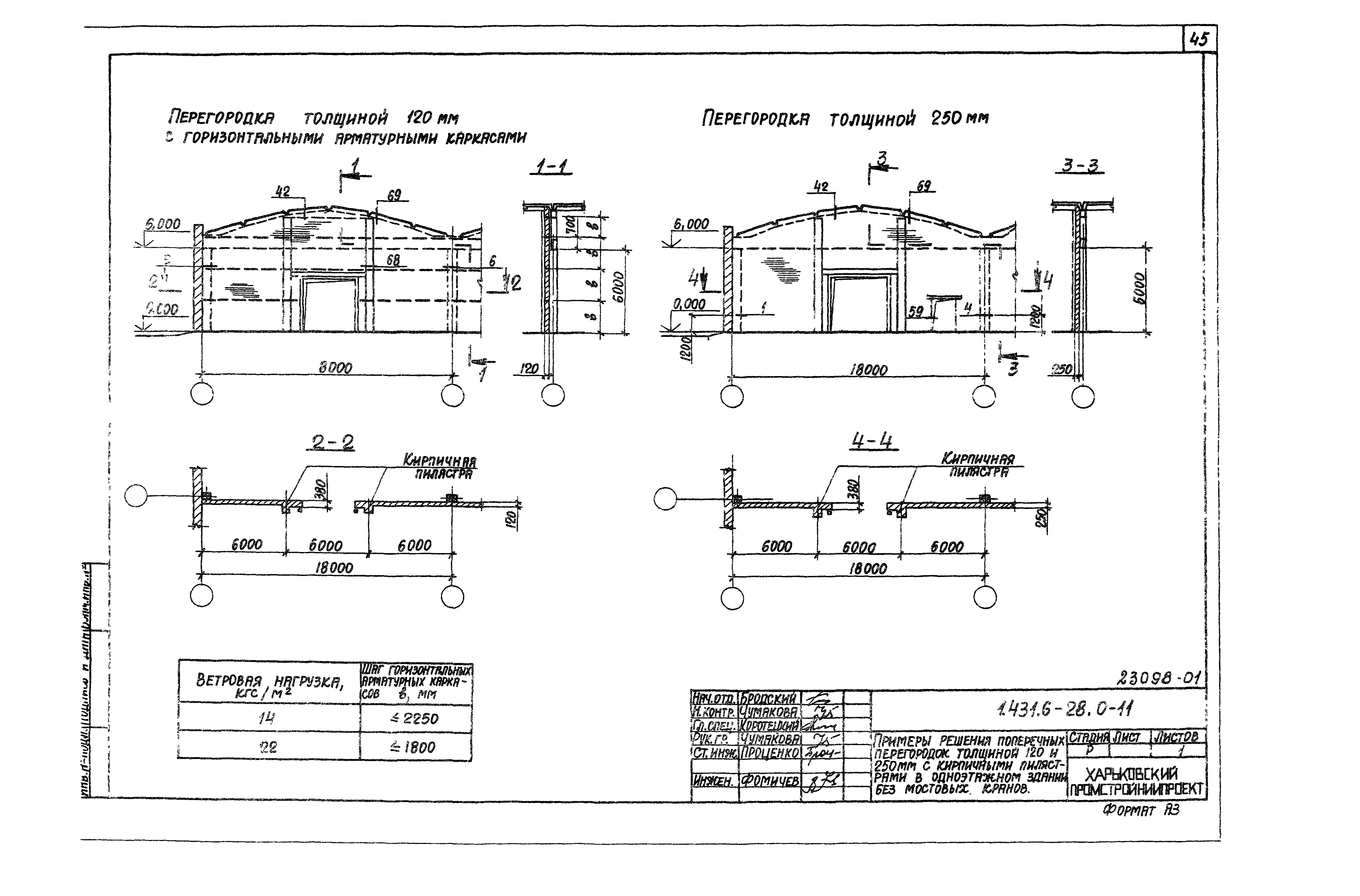 Серия 1.431.6-28