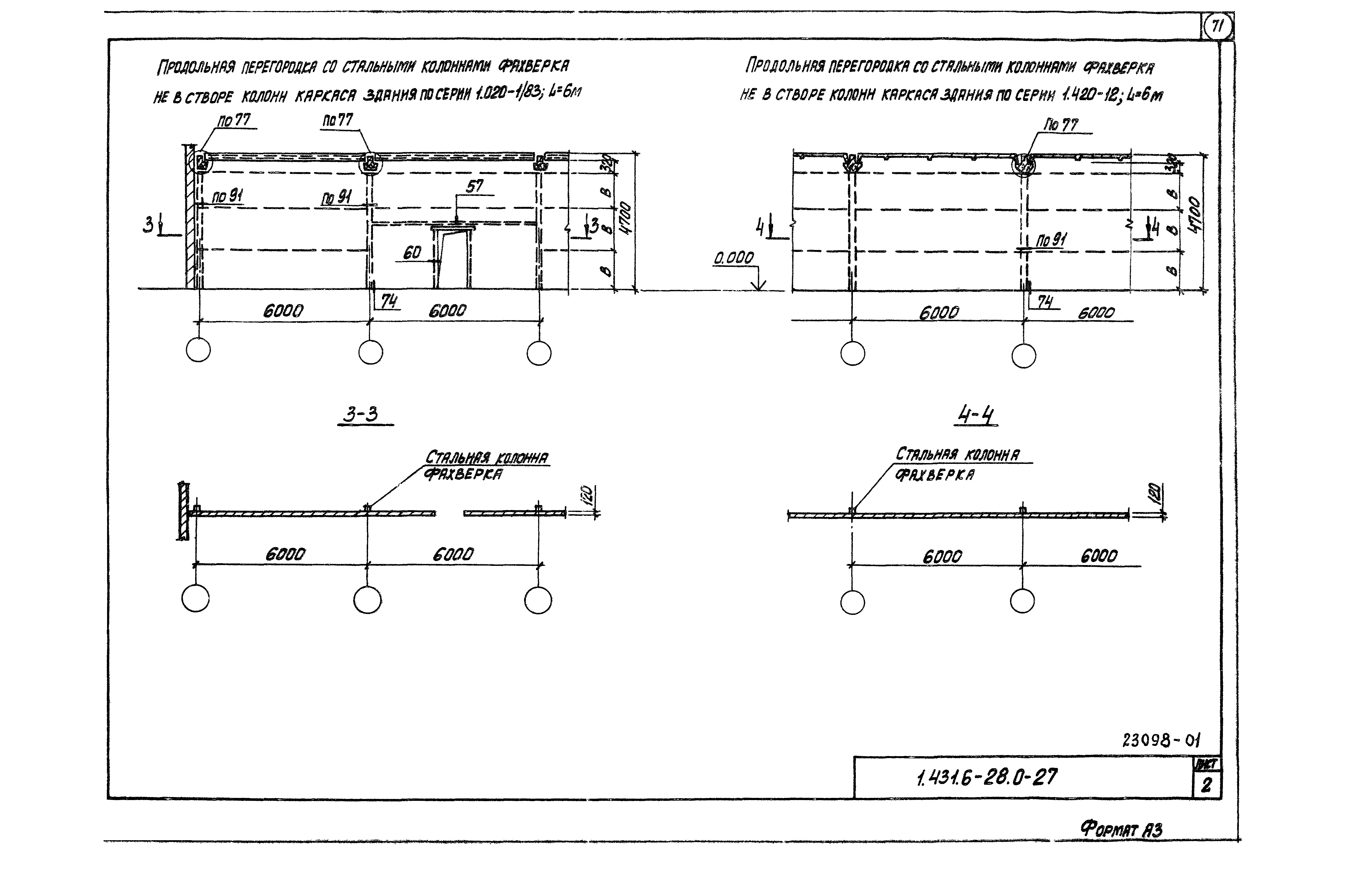 Серия 1.431.6-28