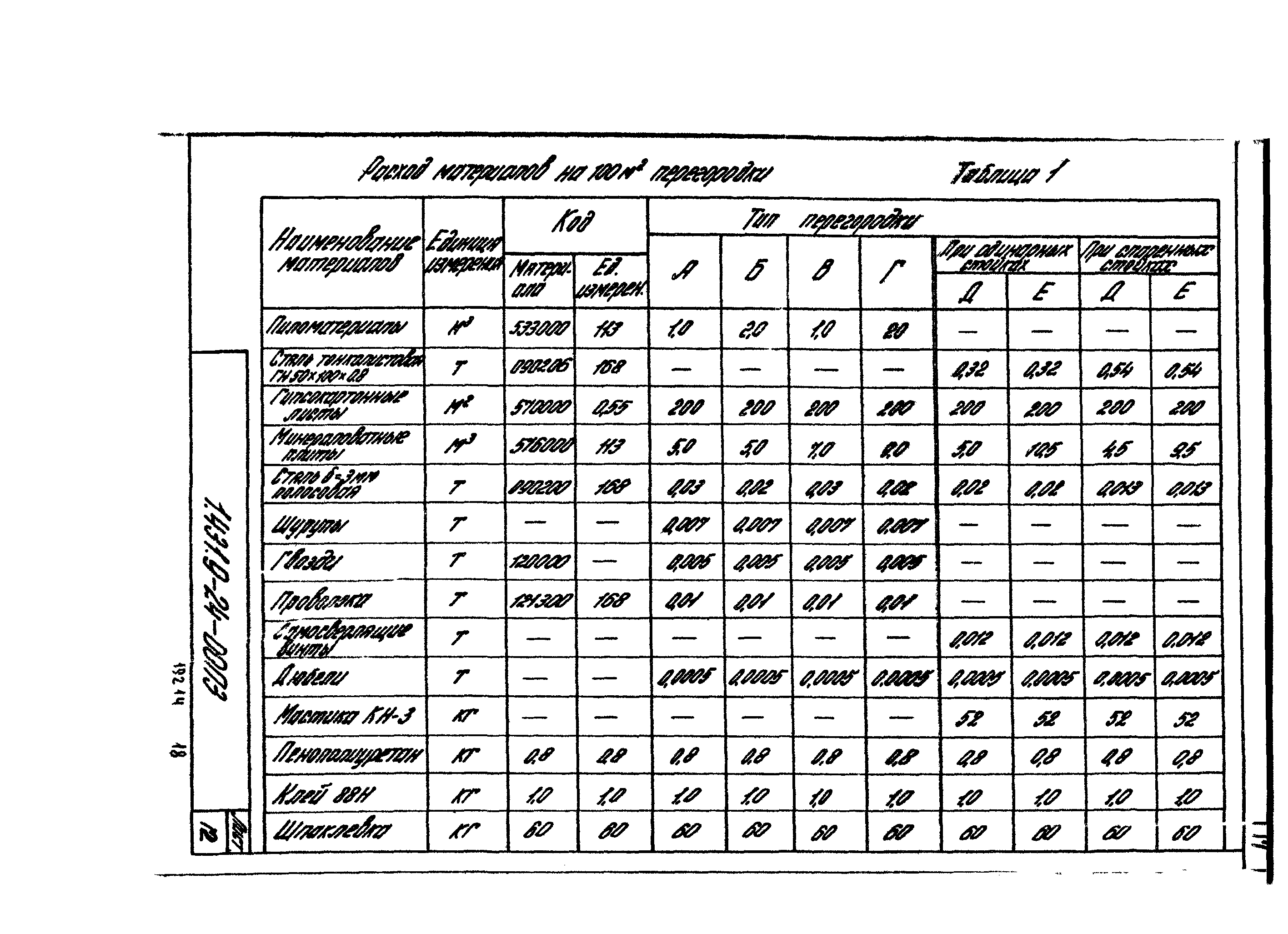 Серия 1.431.9-24