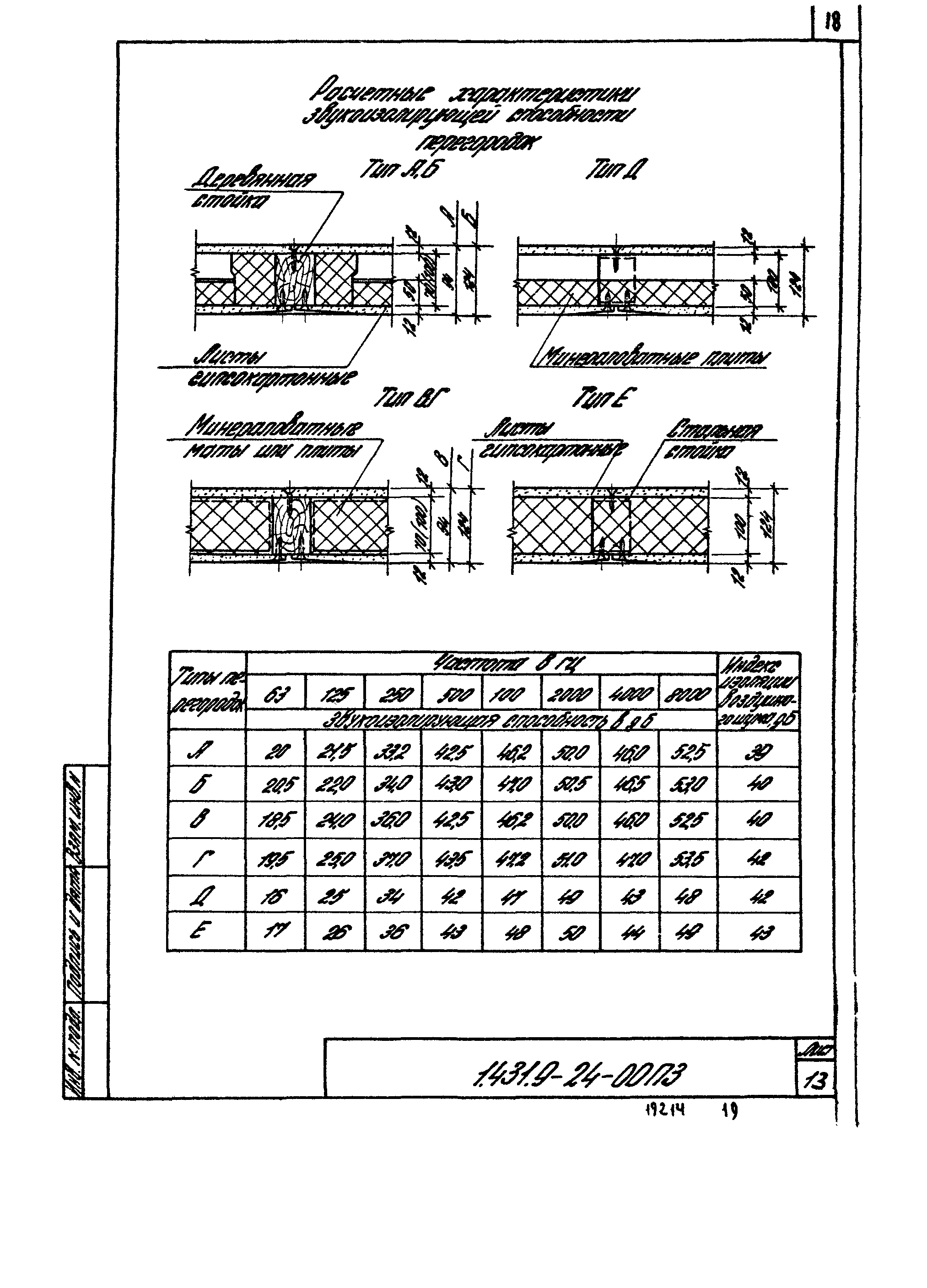 Серия 1.431.9-24