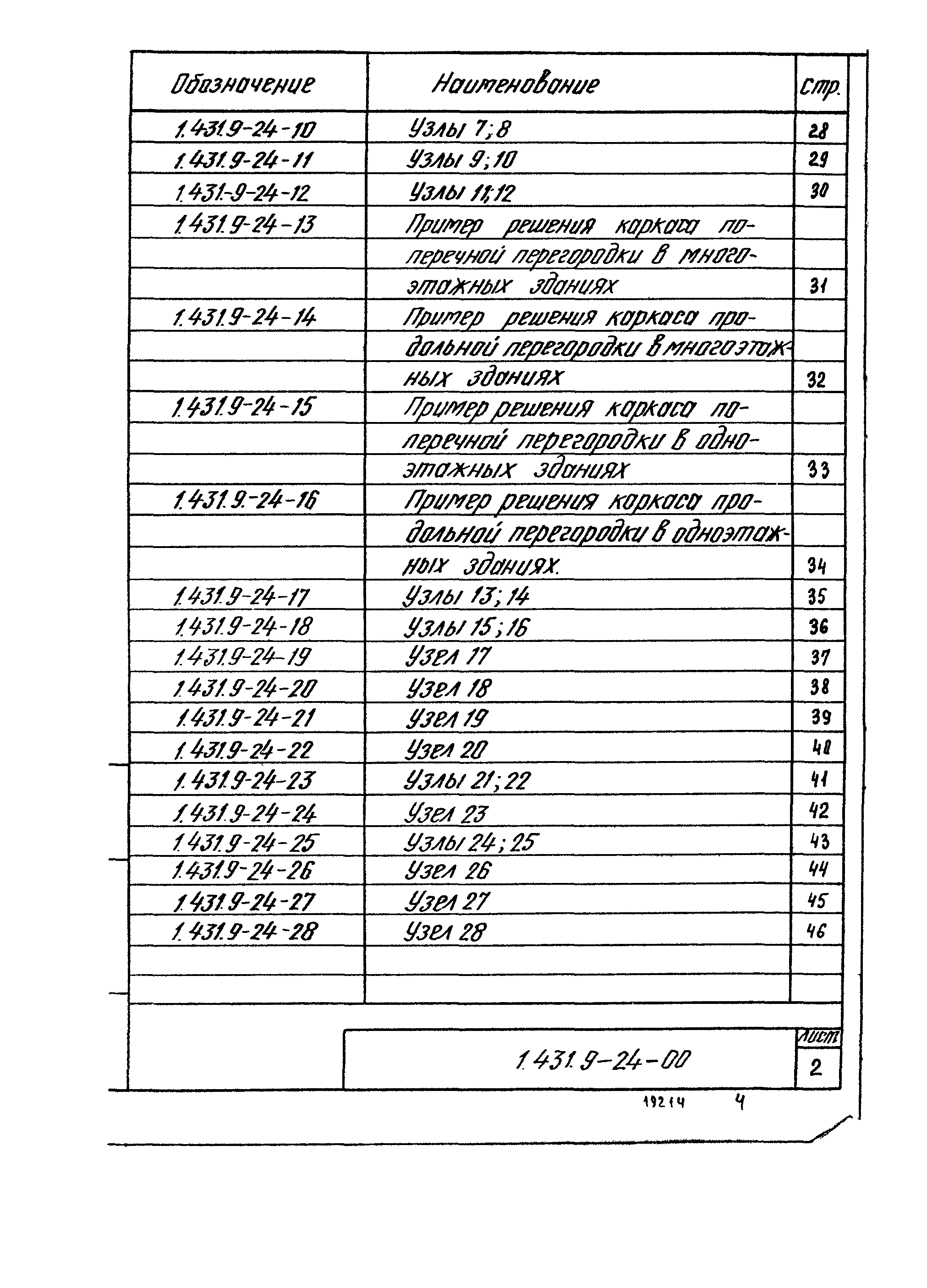 Серия 1.431.9-24