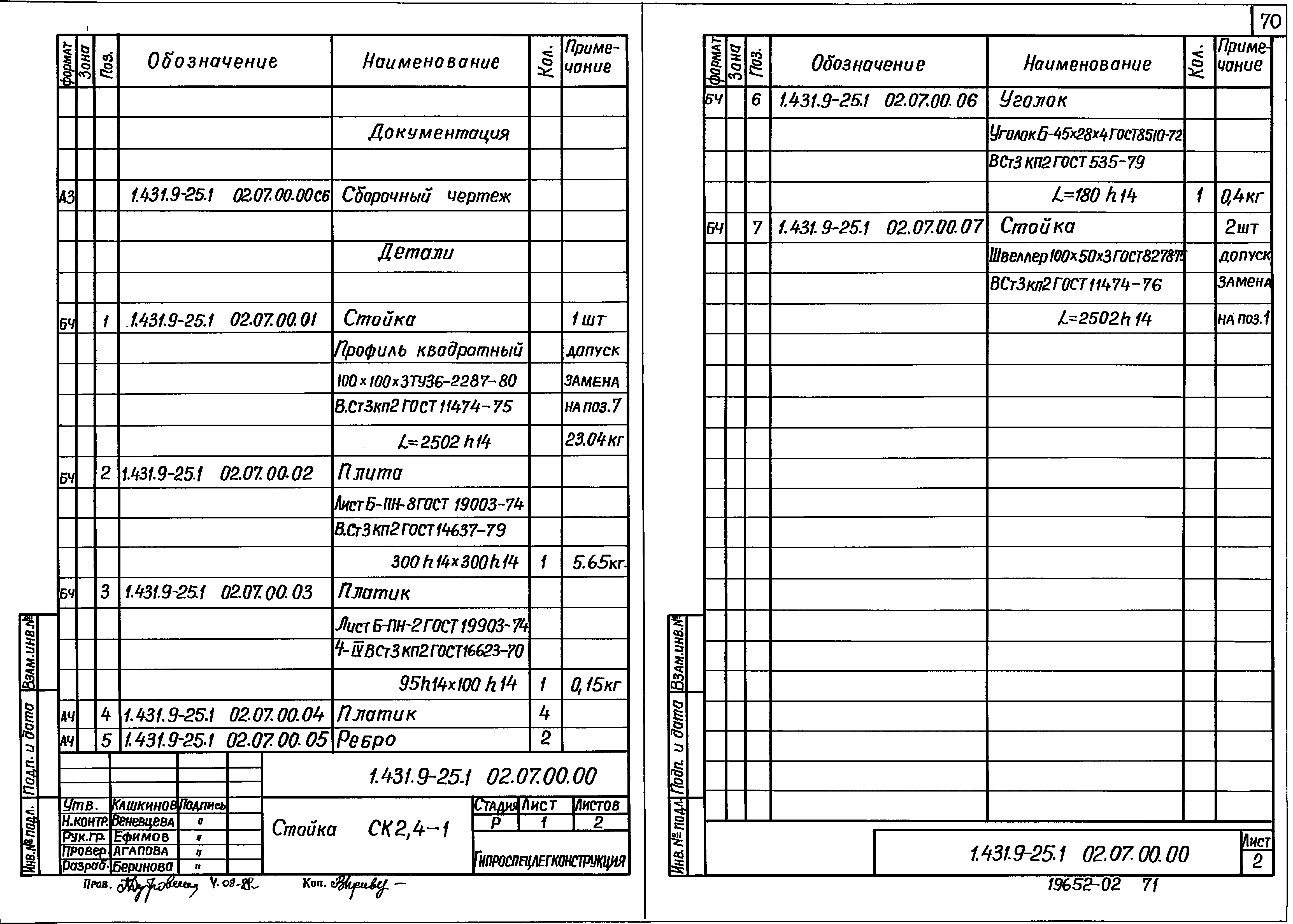 Серия 1.431.9-25