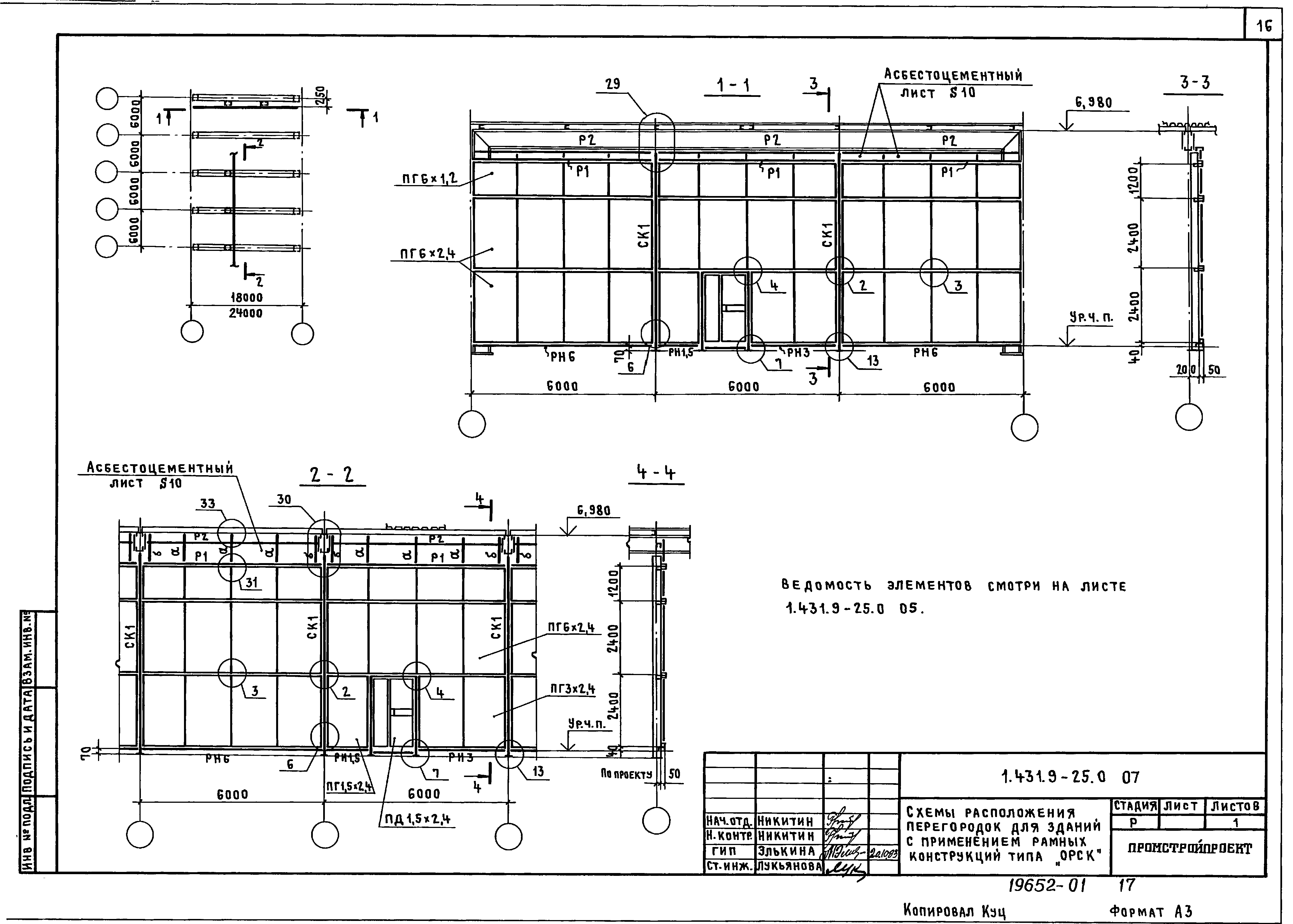 Серия 1.431.9-25