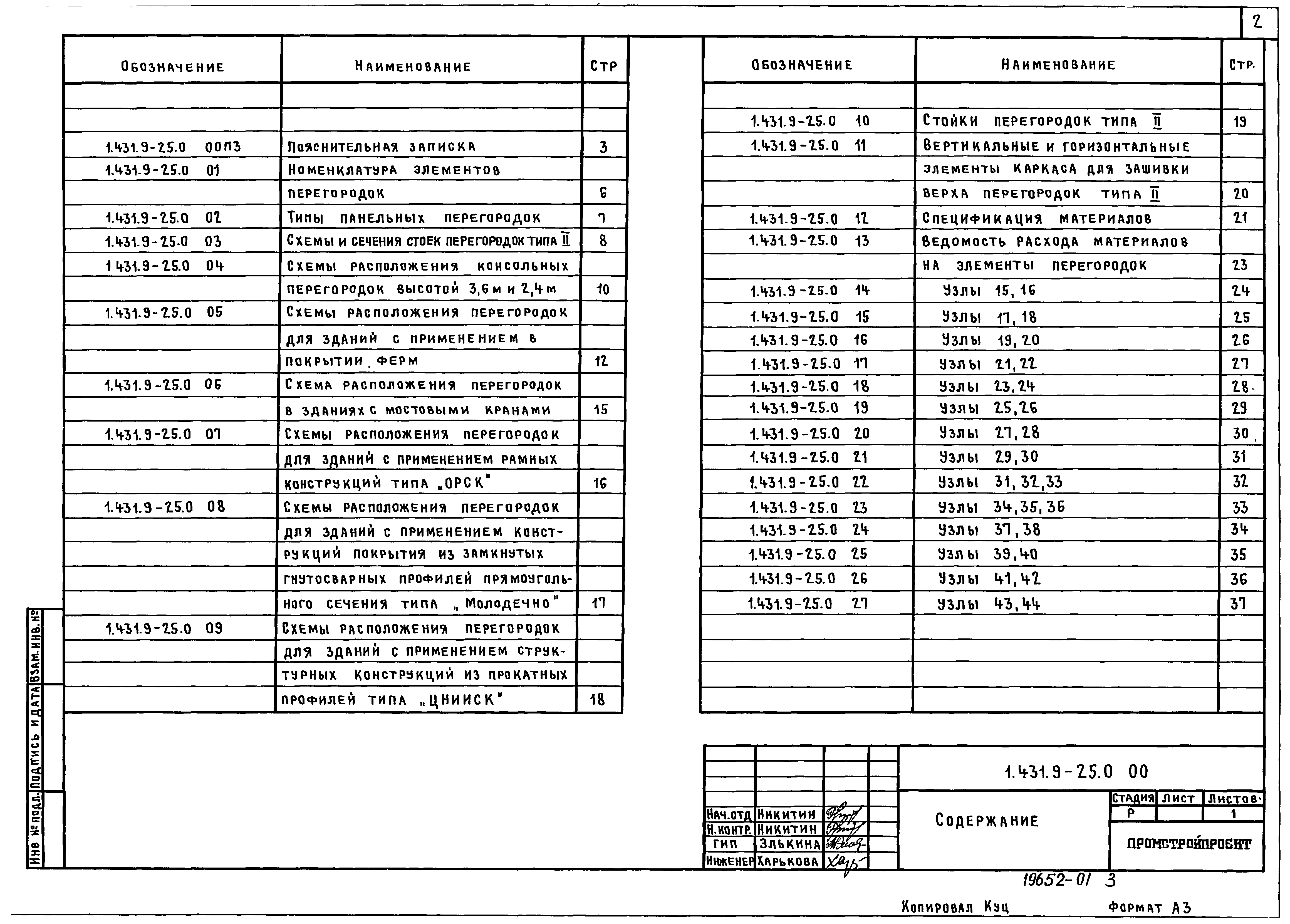 Серия 1.431.9-25