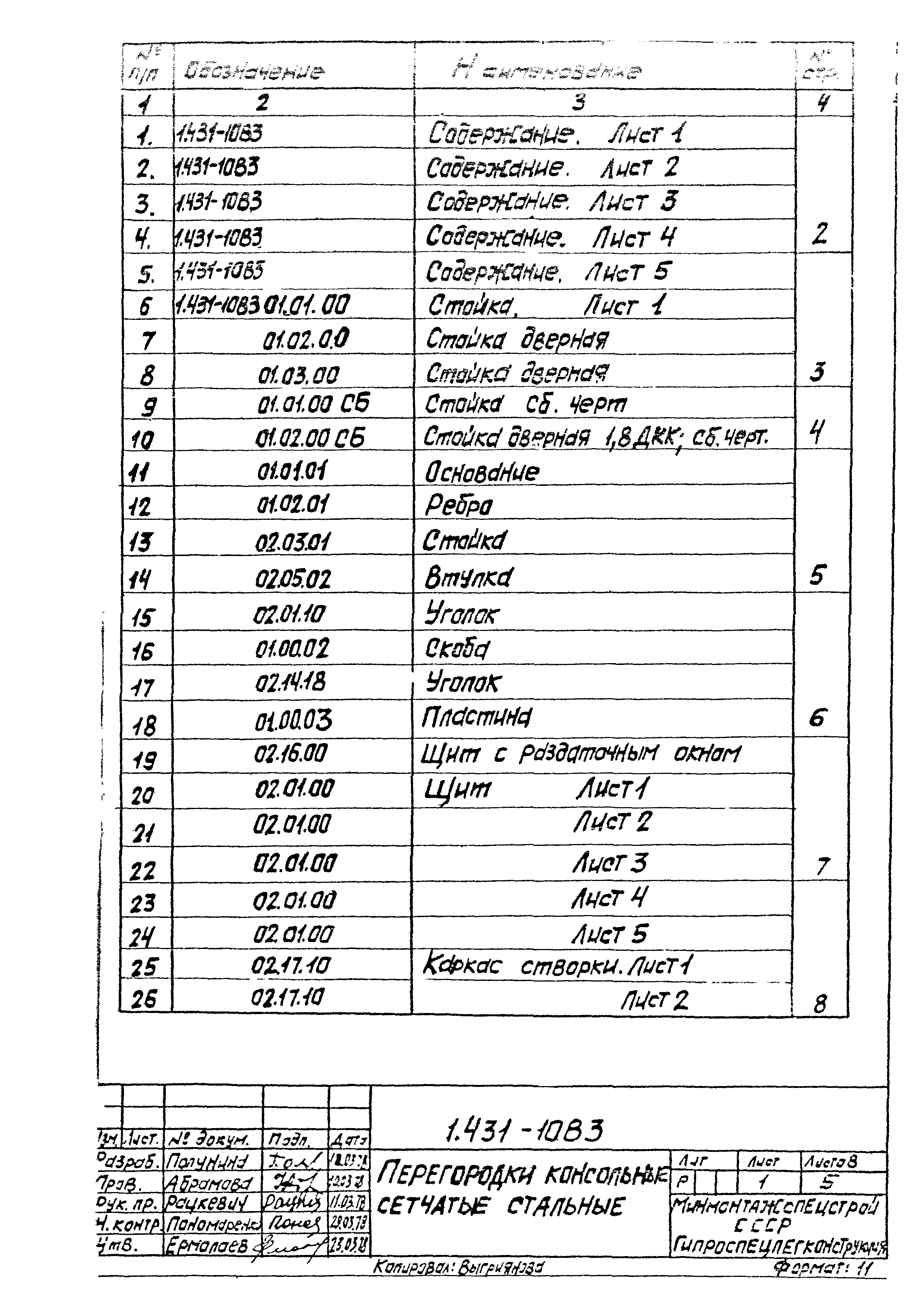 Серия 1.431-10