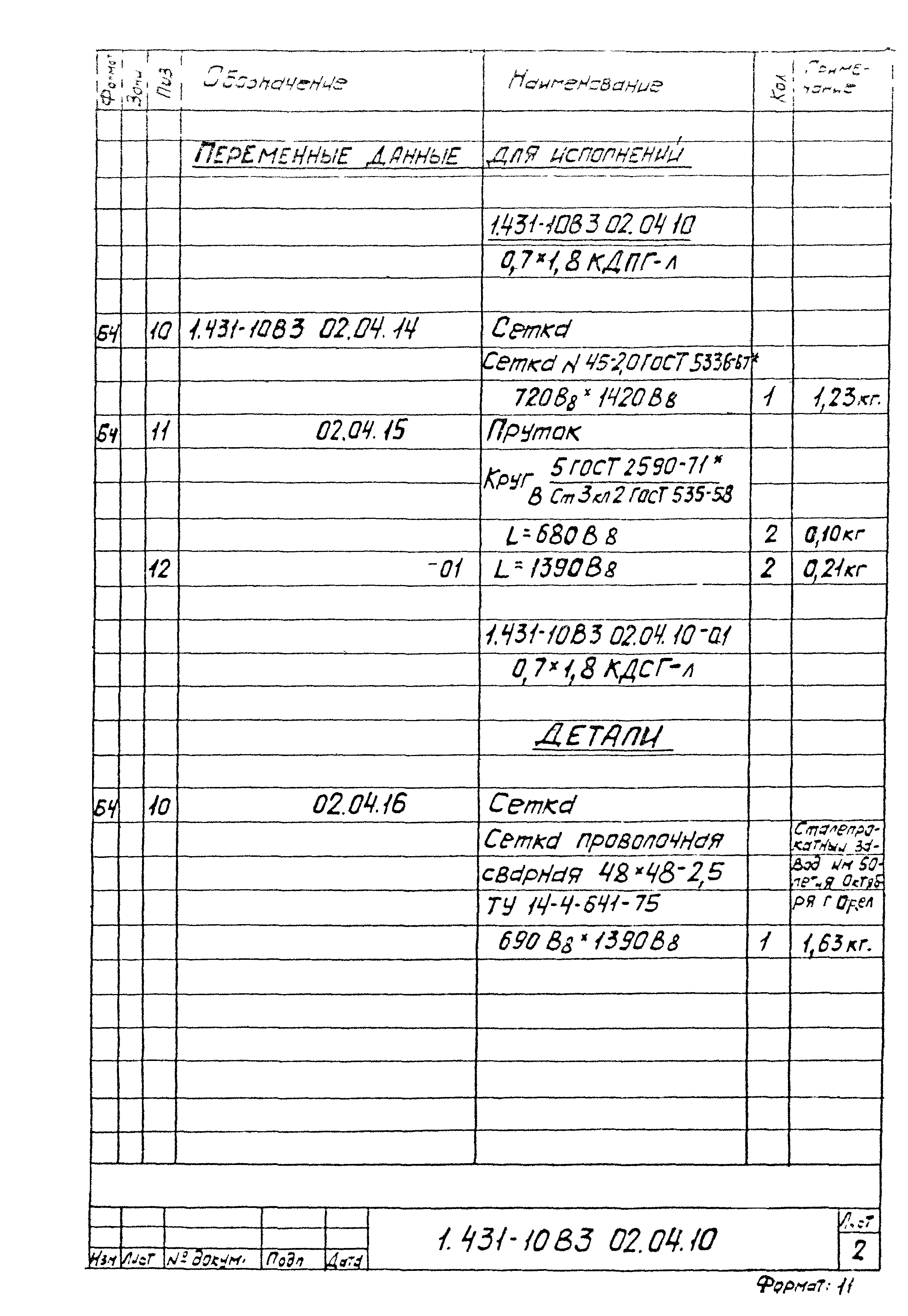 Серия 1.431-10