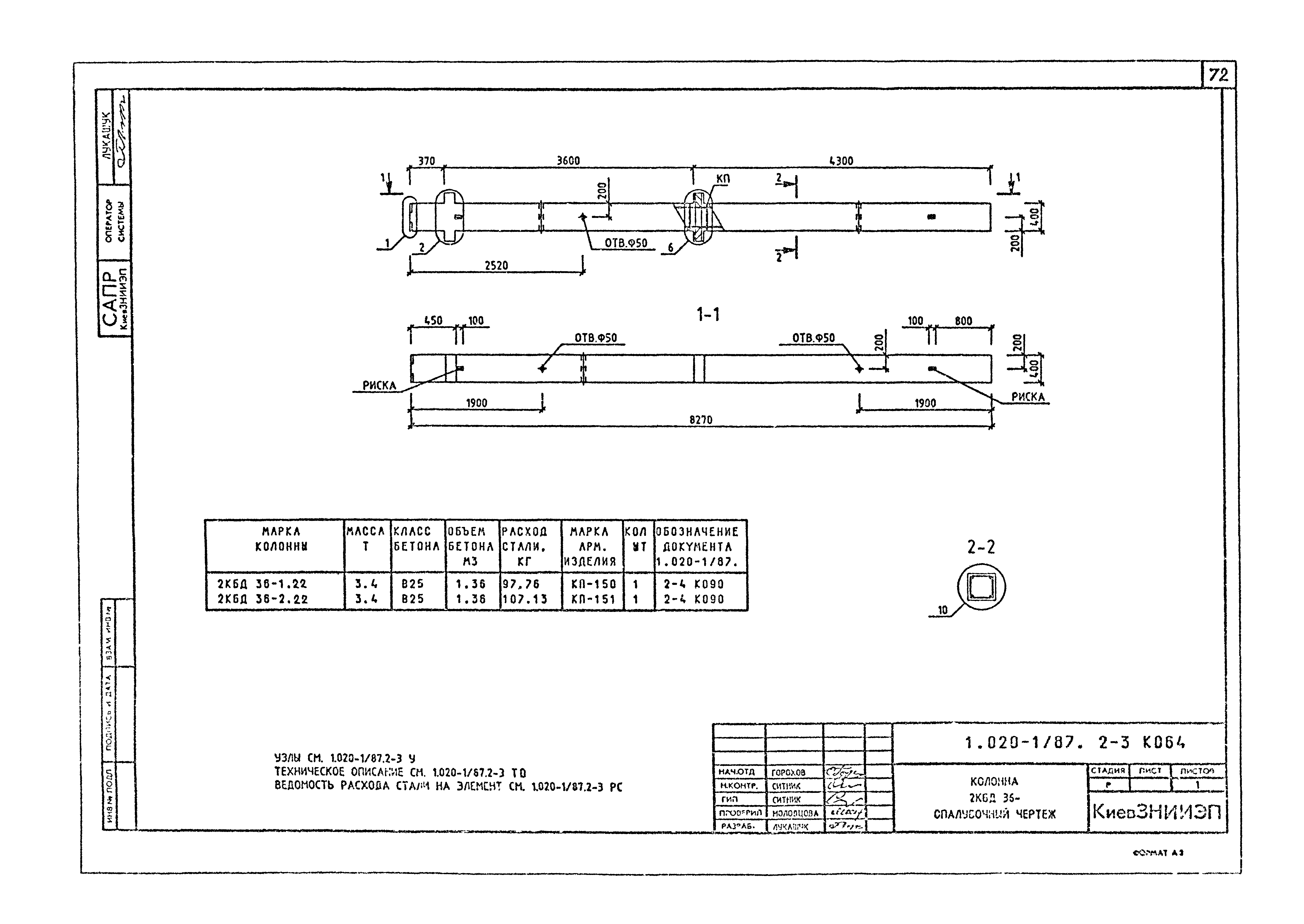 Серия 1.020-1/87