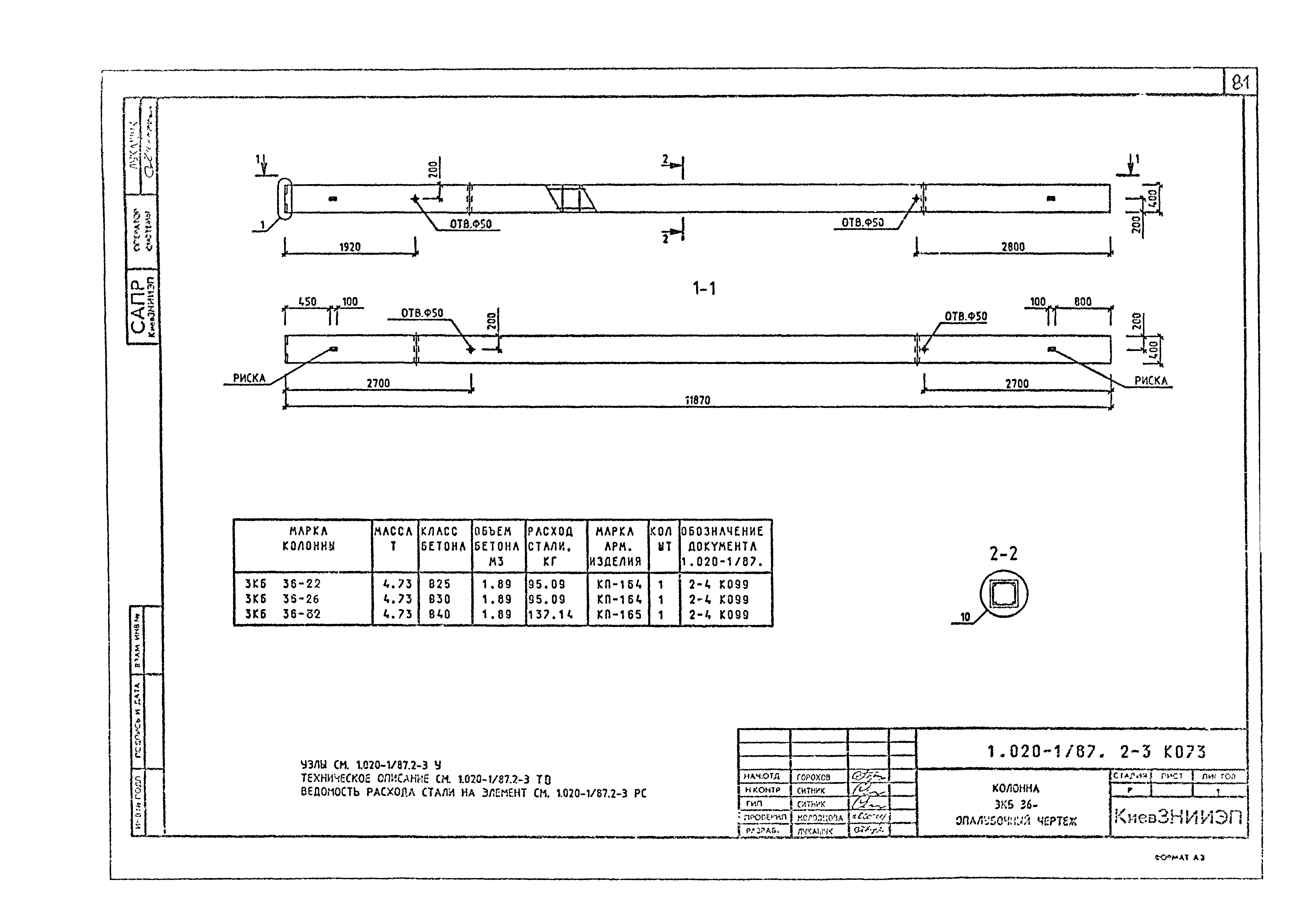 Серия 1.020-1/87