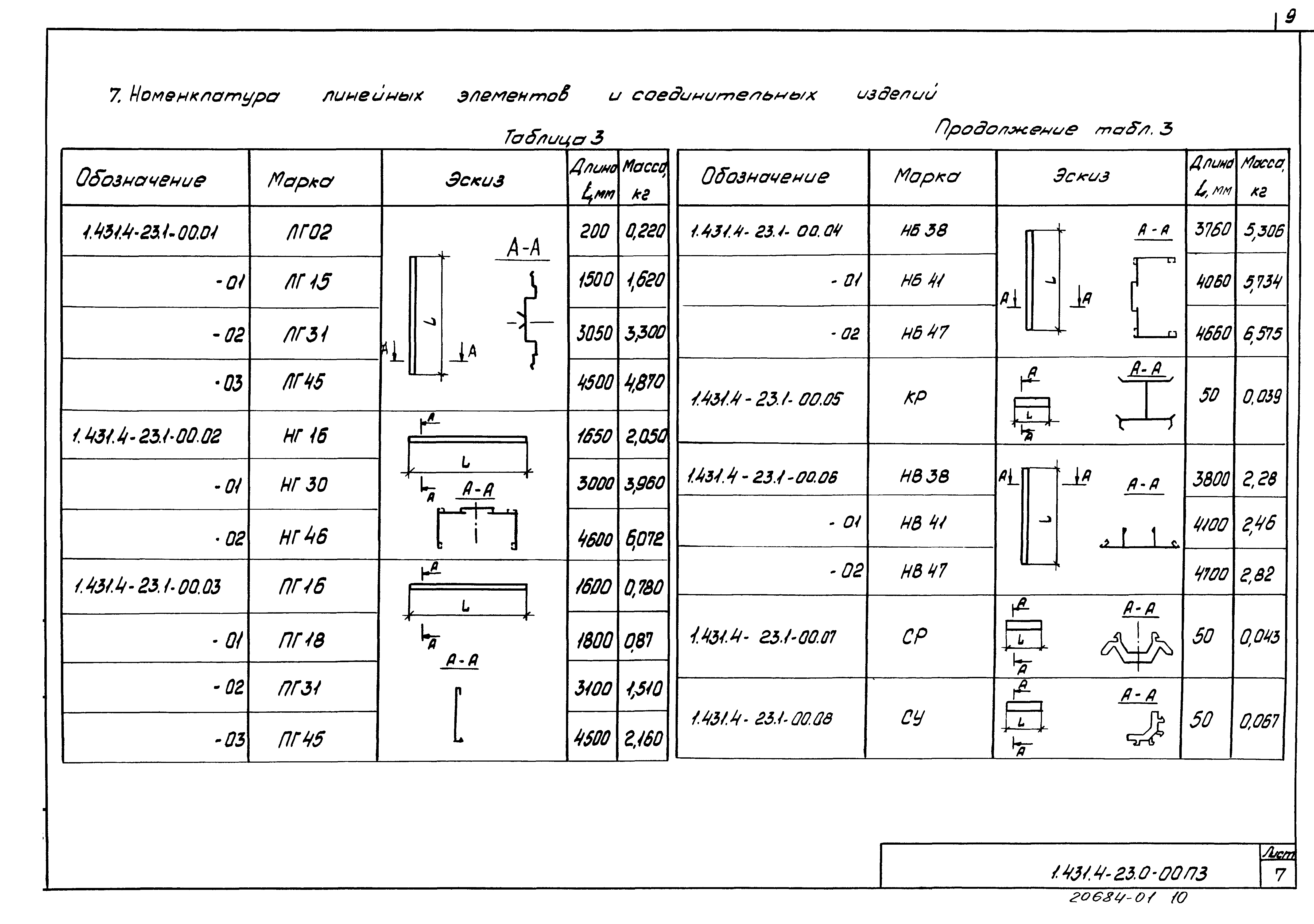 Серия 1.431.4-23