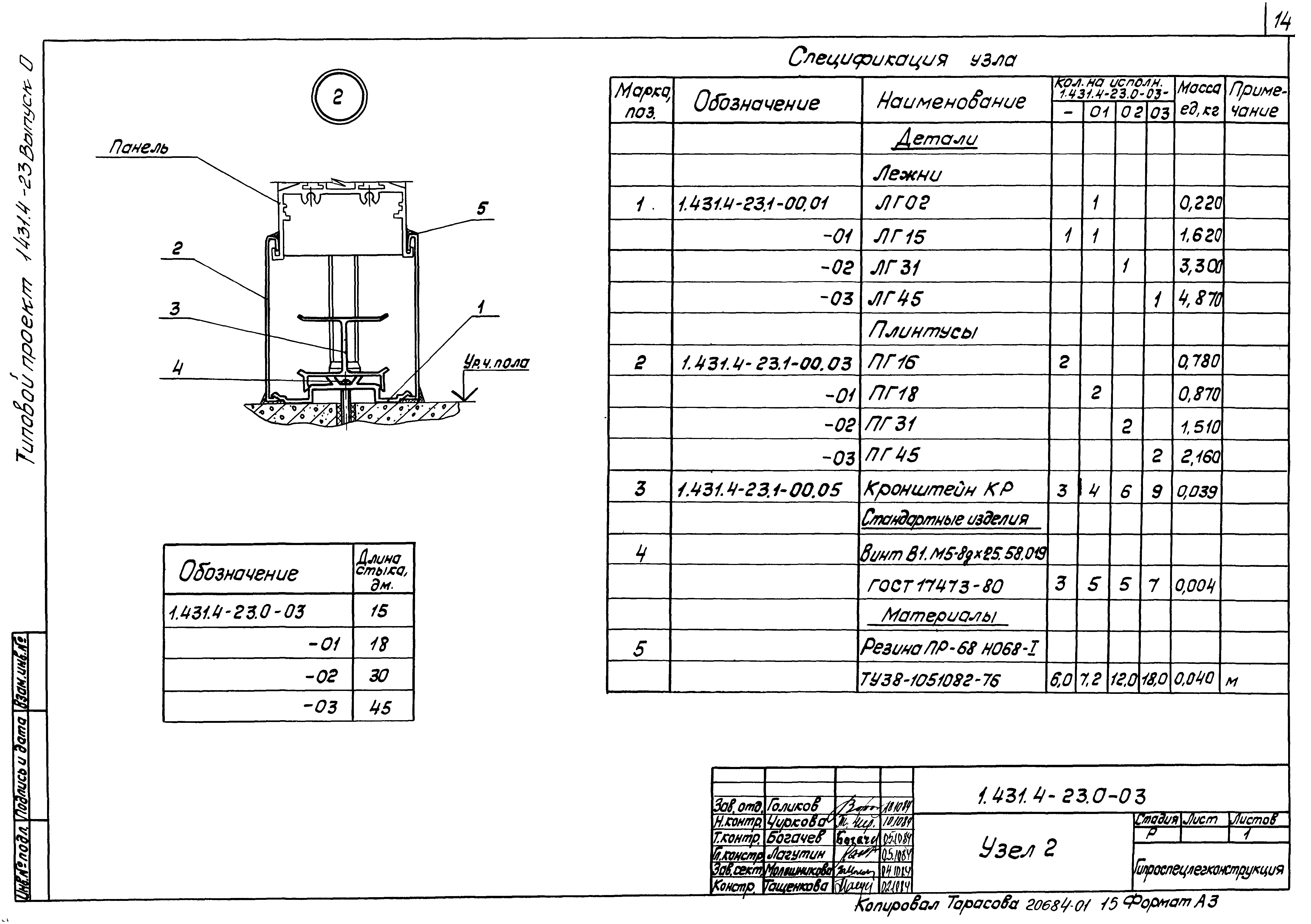 Серия 1.431.4-23