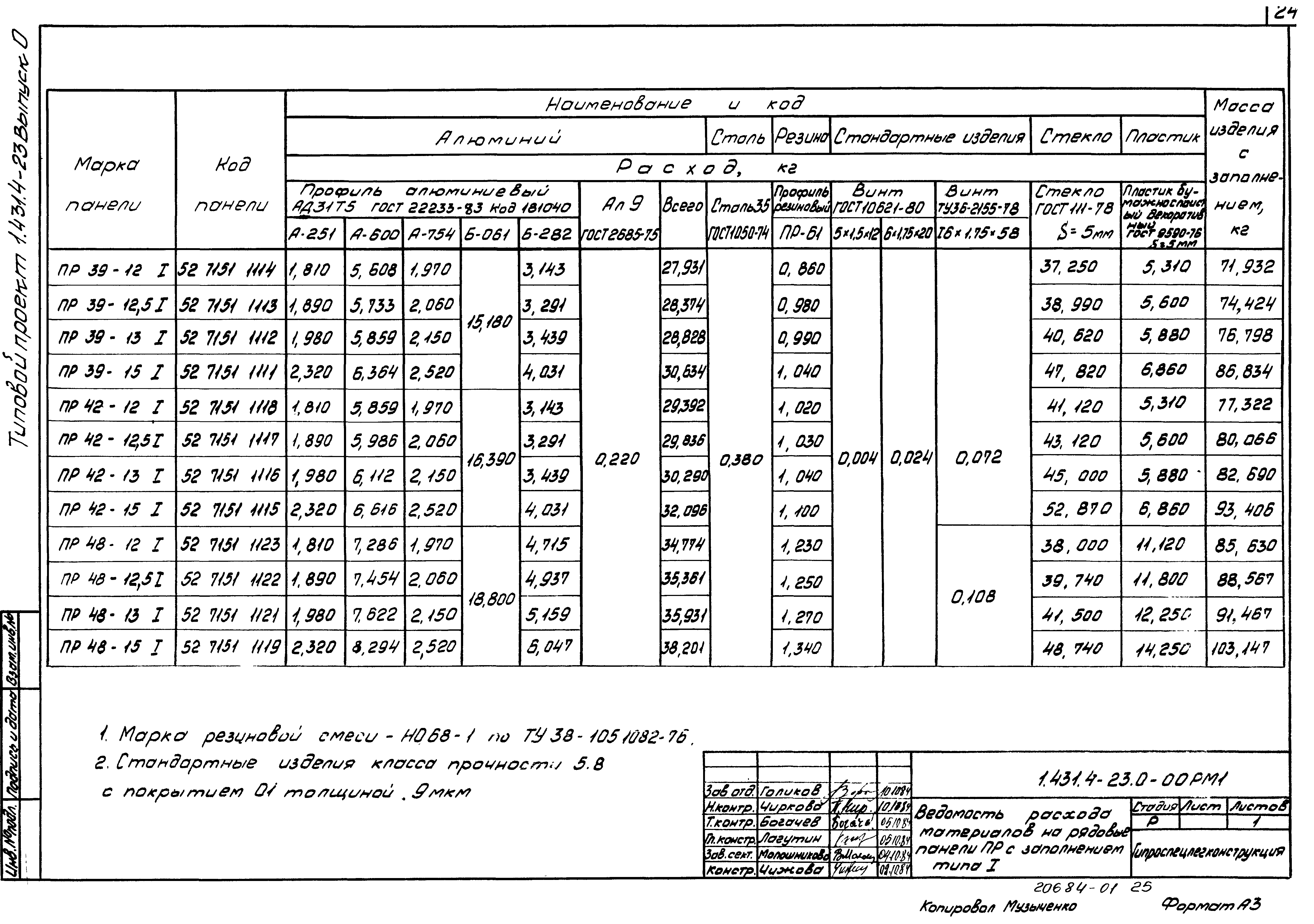 Серия 1.431.4-23