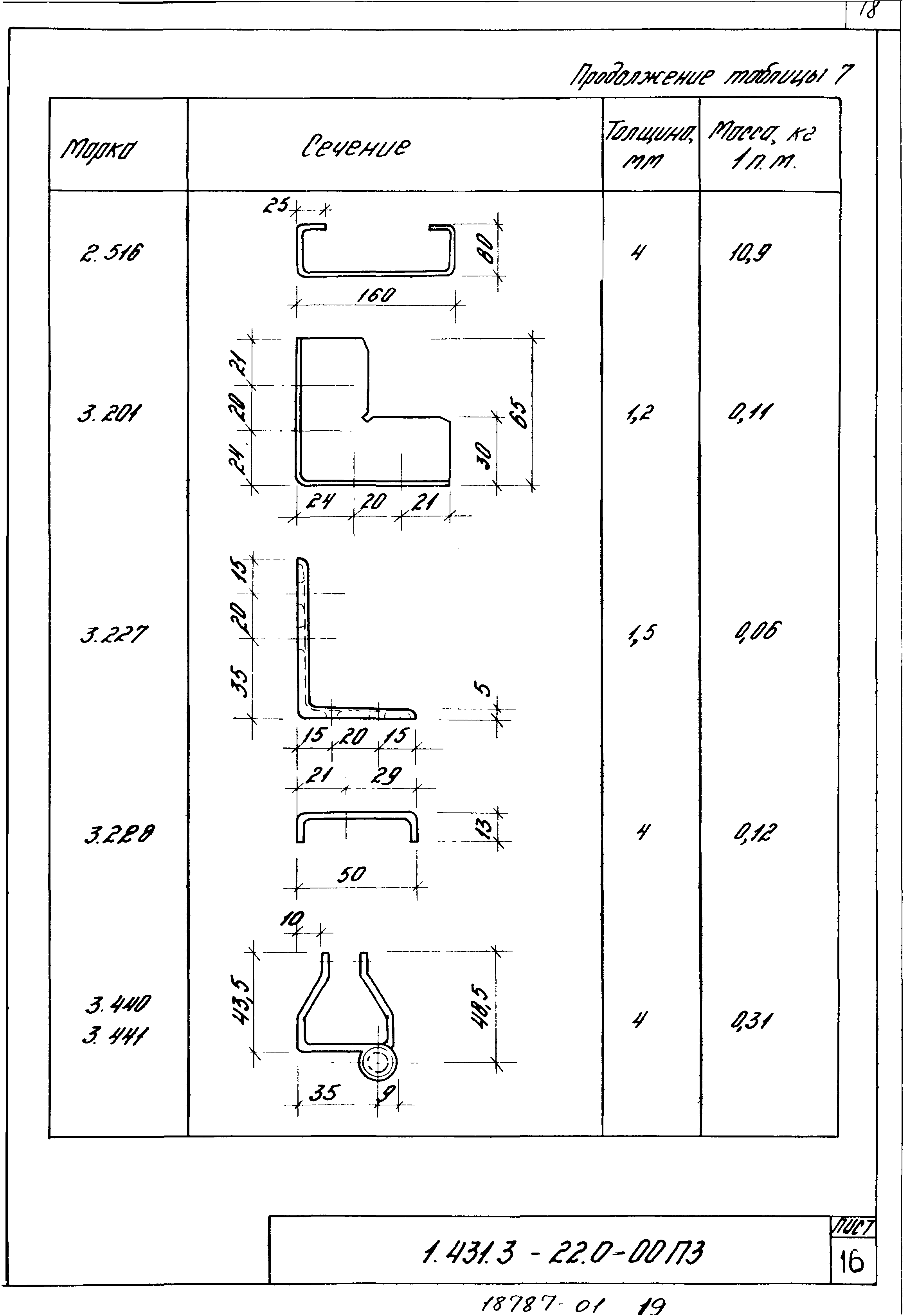 Серия 1.431.3-22