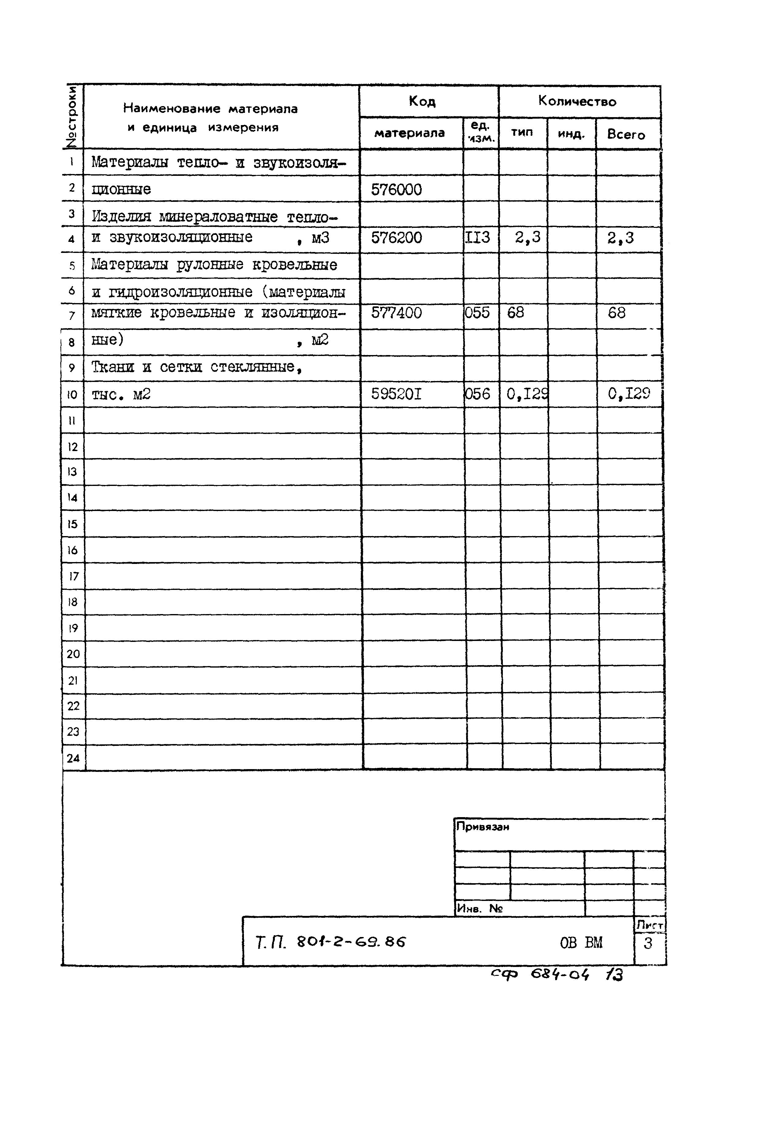 Типовой проект 801-2-69.86