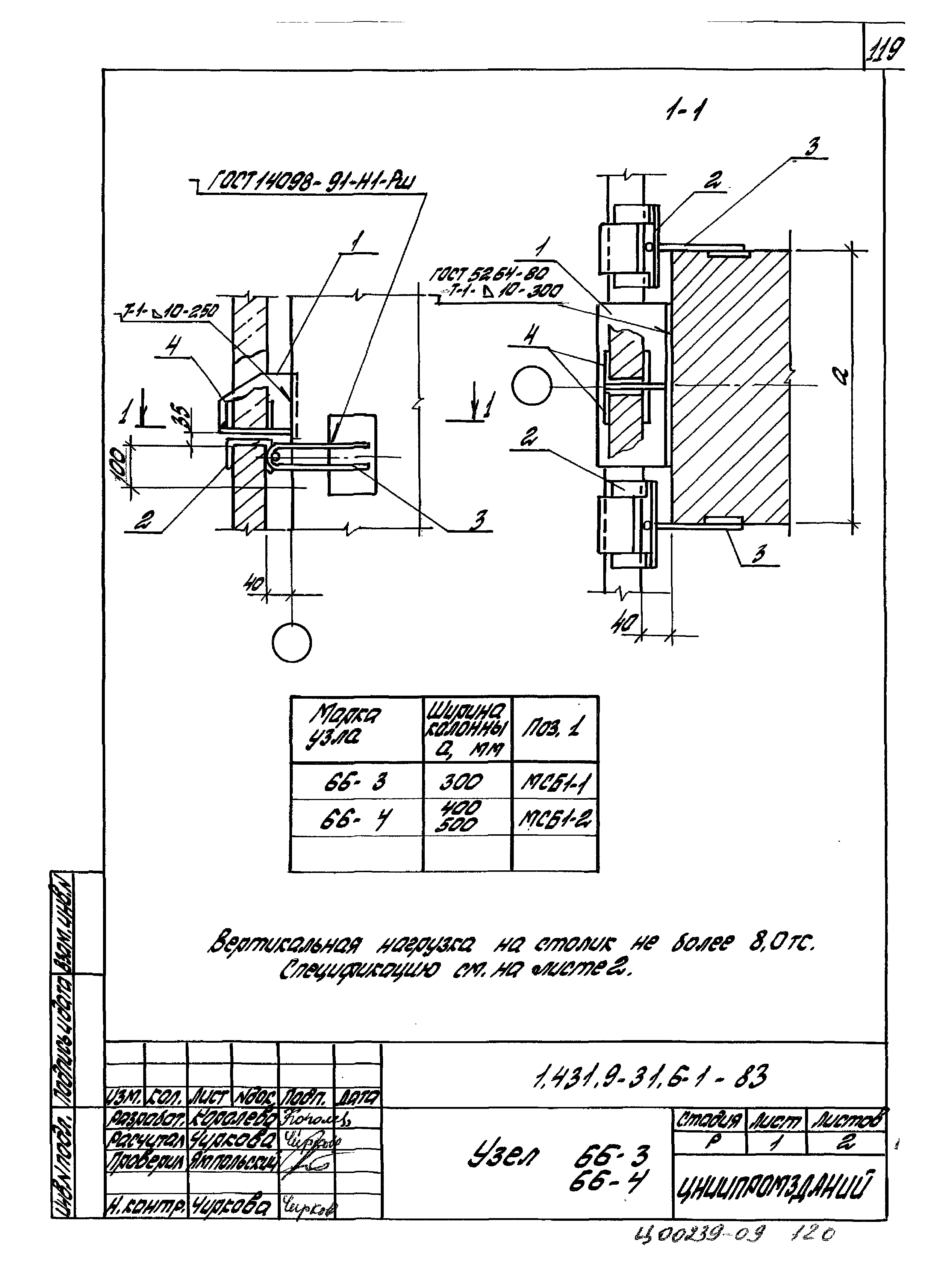 Серия 1.431.9-31