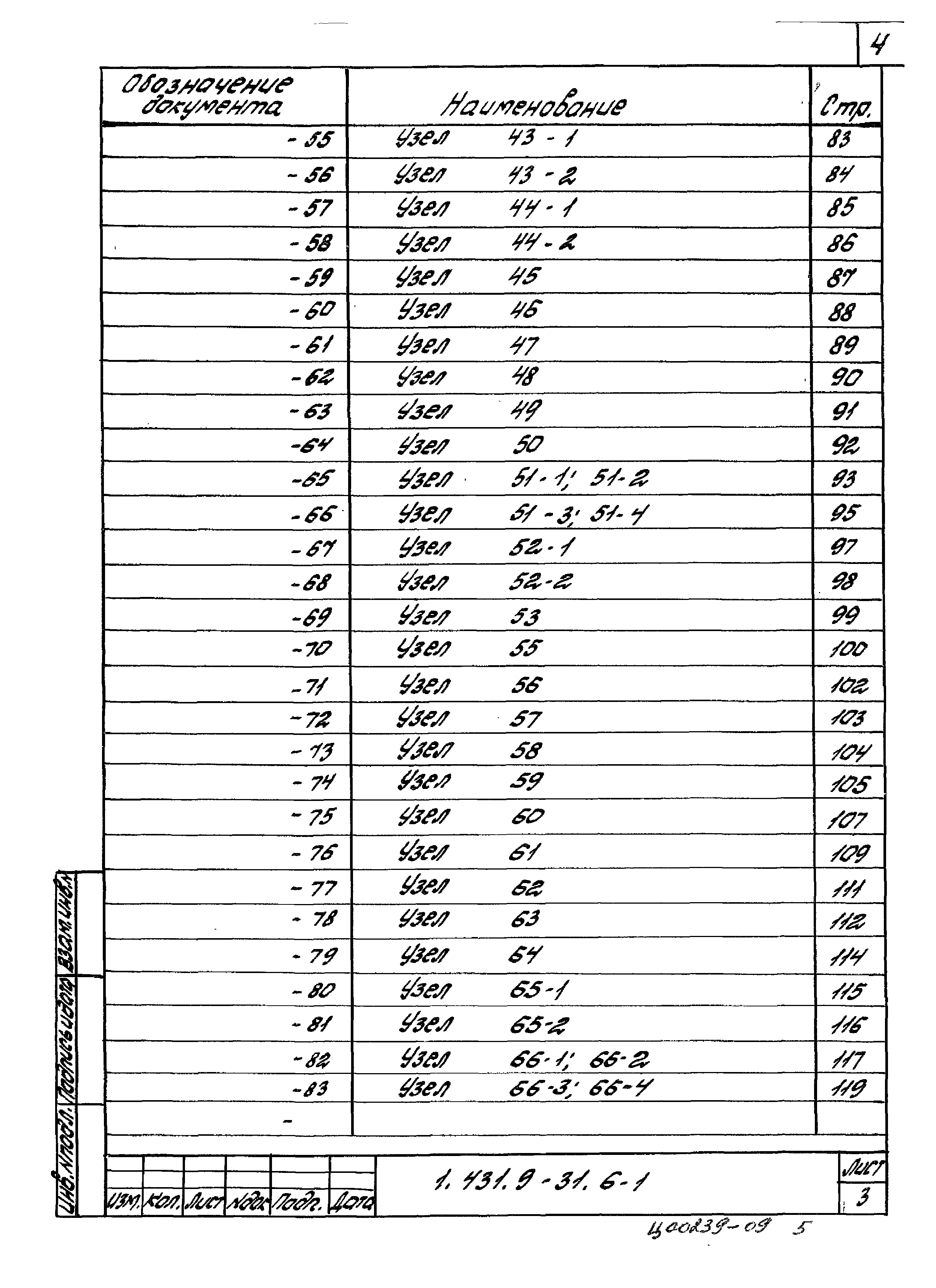 Серия 1.431.9-31