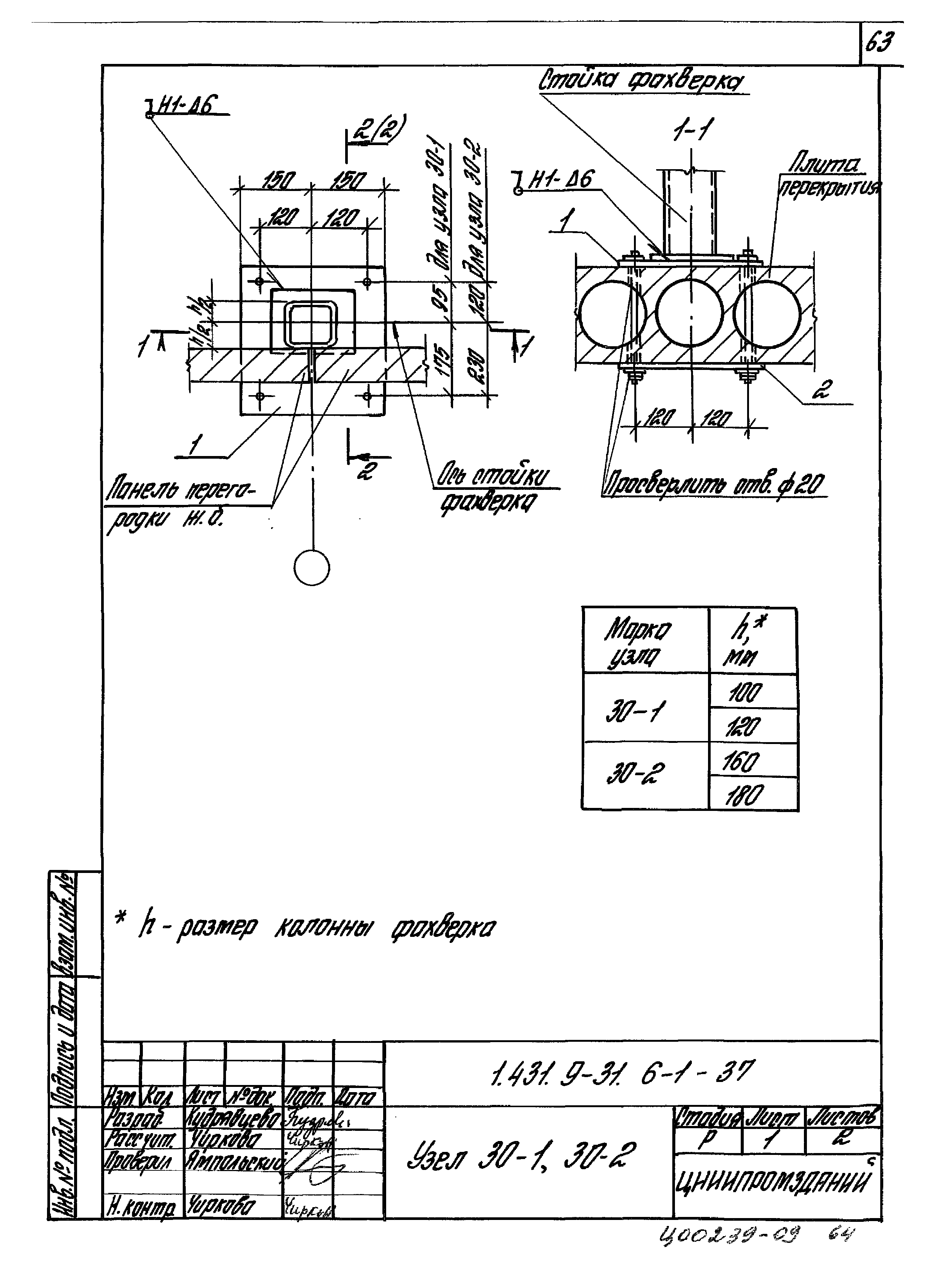 Серия 1.431.9-31