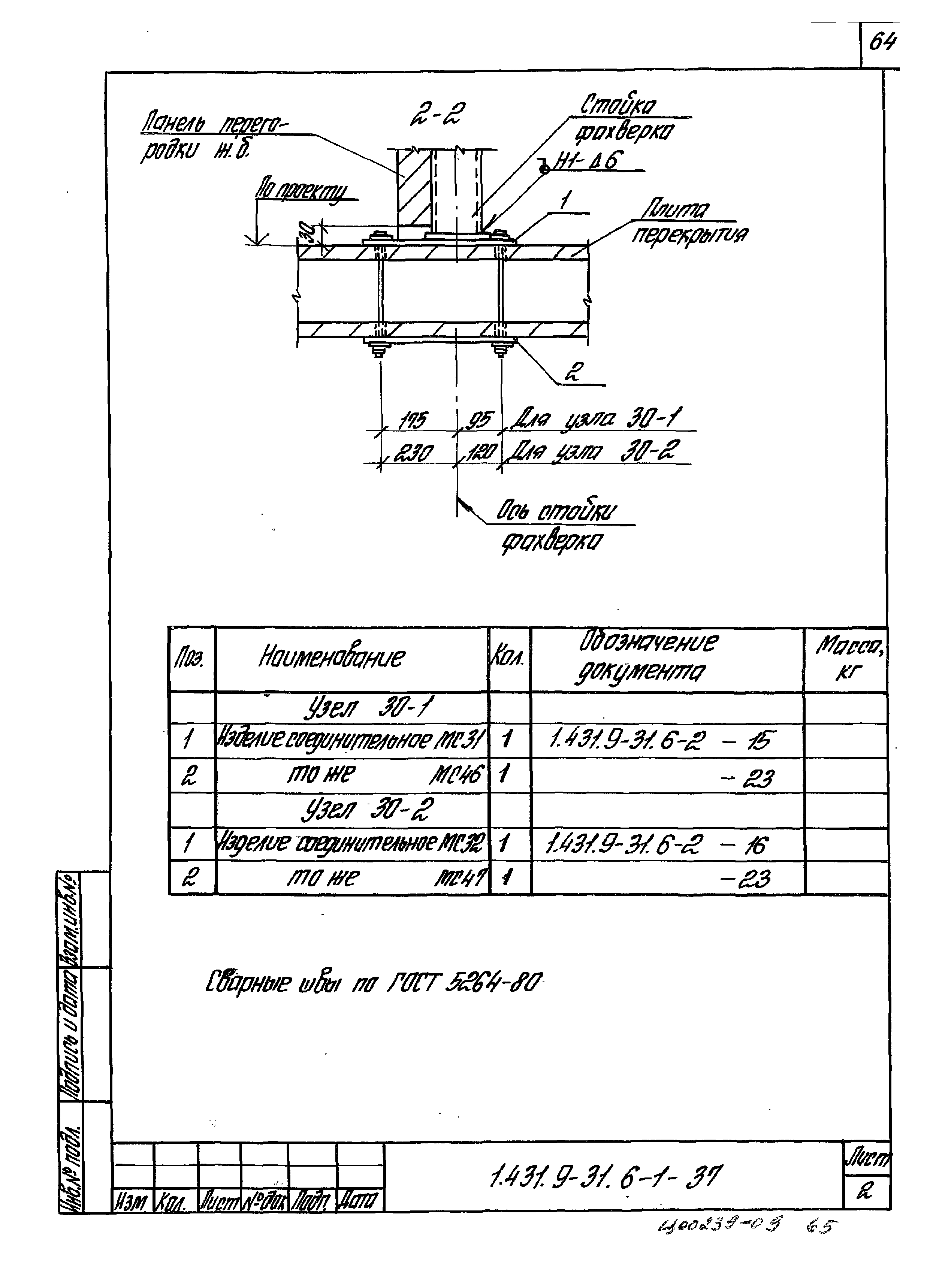 Серия 1.431.9-31