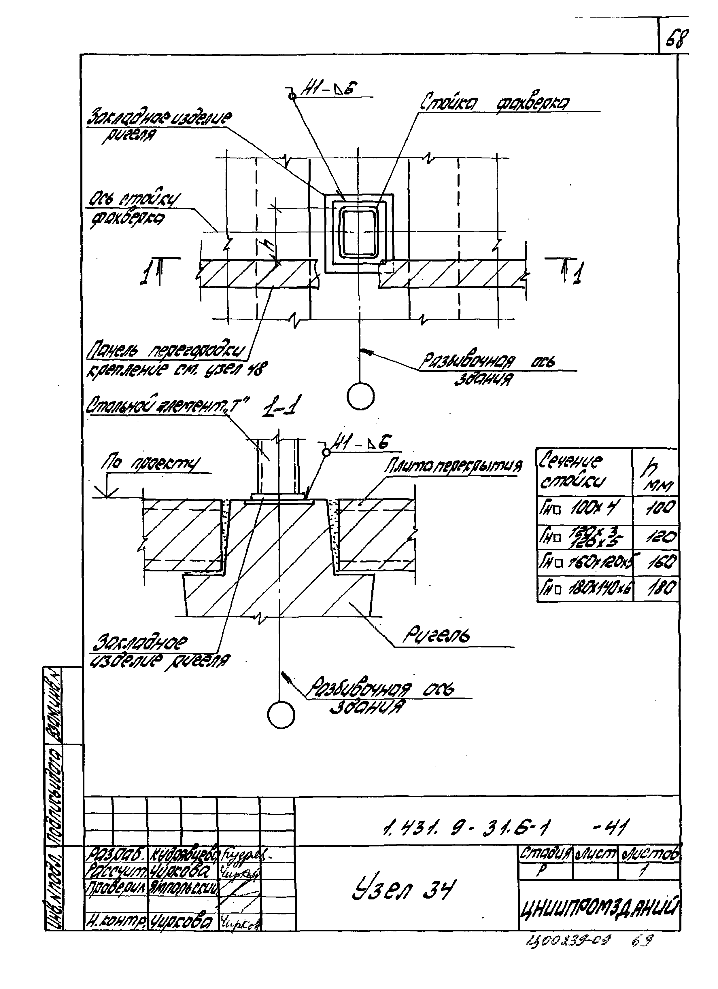 Серия 1.431.9-31