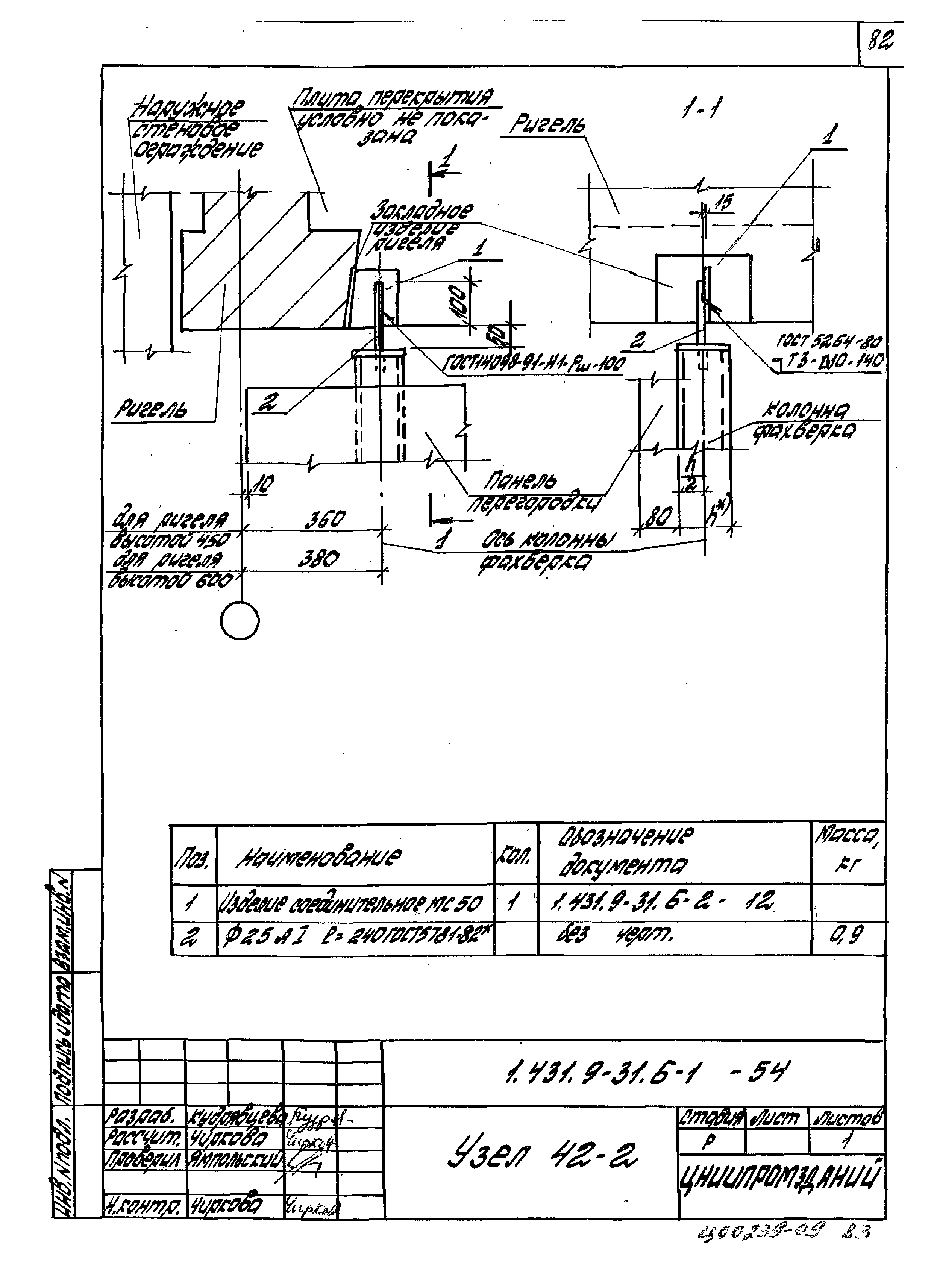 Серия 1.431.9-31